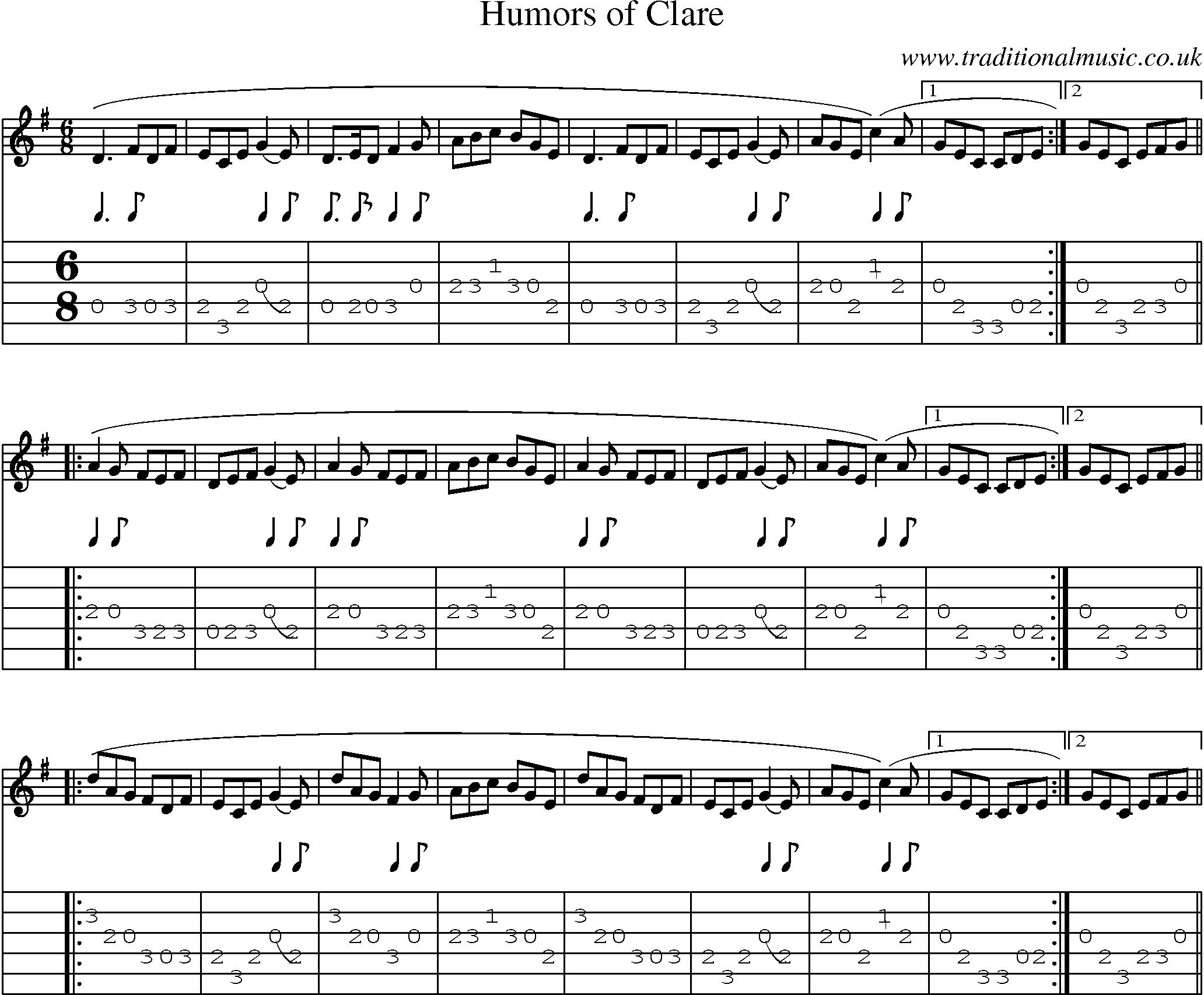 Music Score and Guitar Tabs for Humors Of Clare