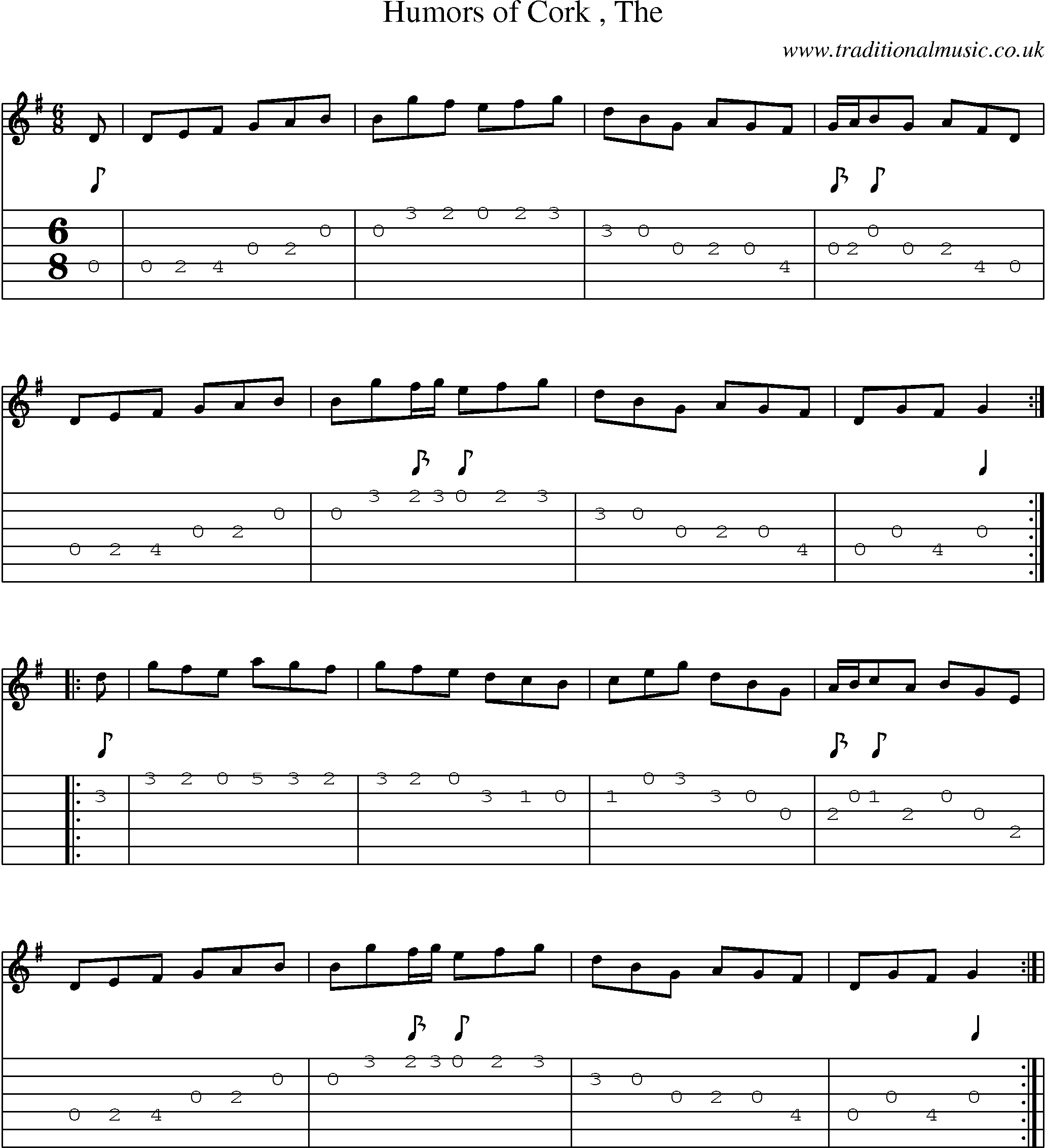 Music Score and Guitar Tabs for Humors Of Cork