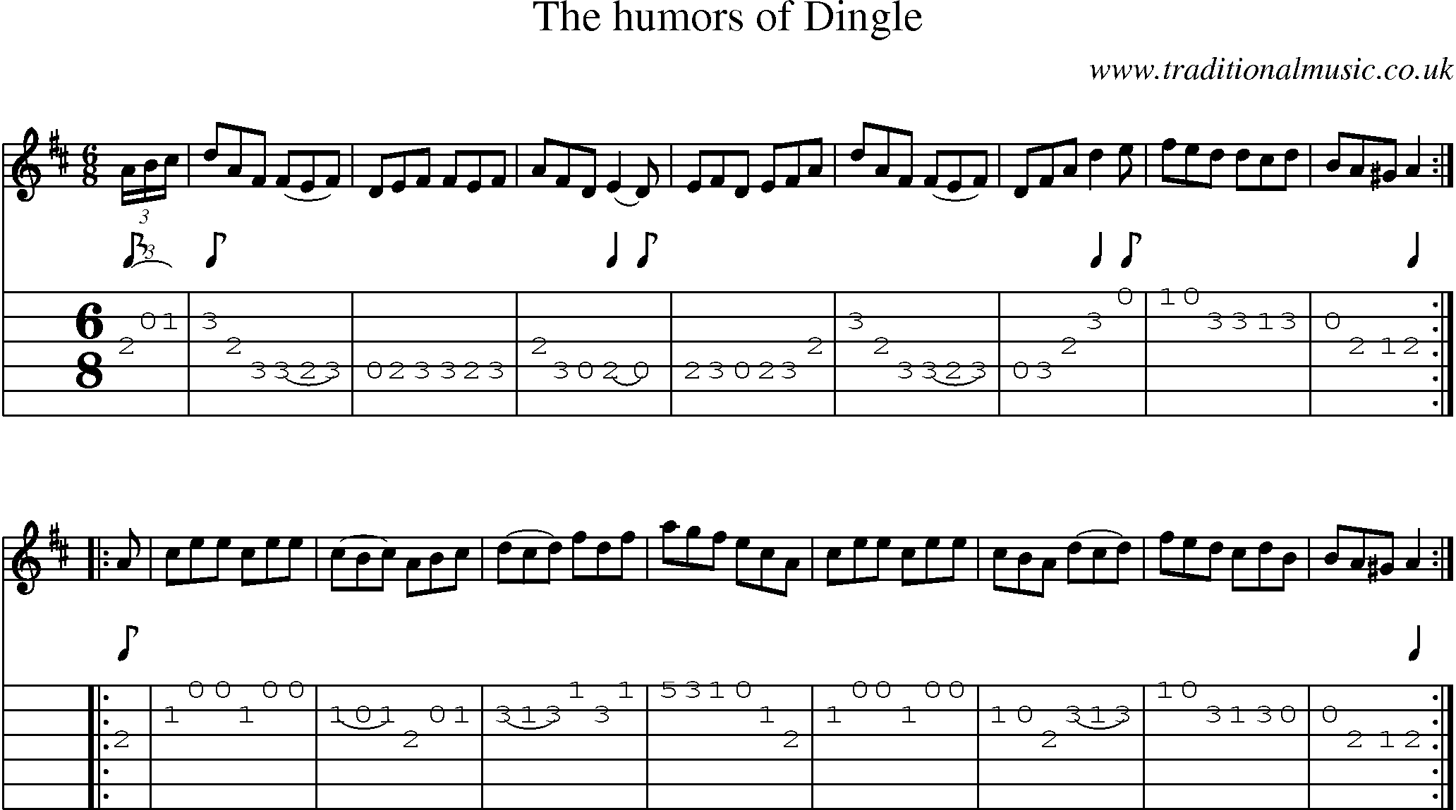 Music Score and Guitar Tabs for Humors Of Dingle