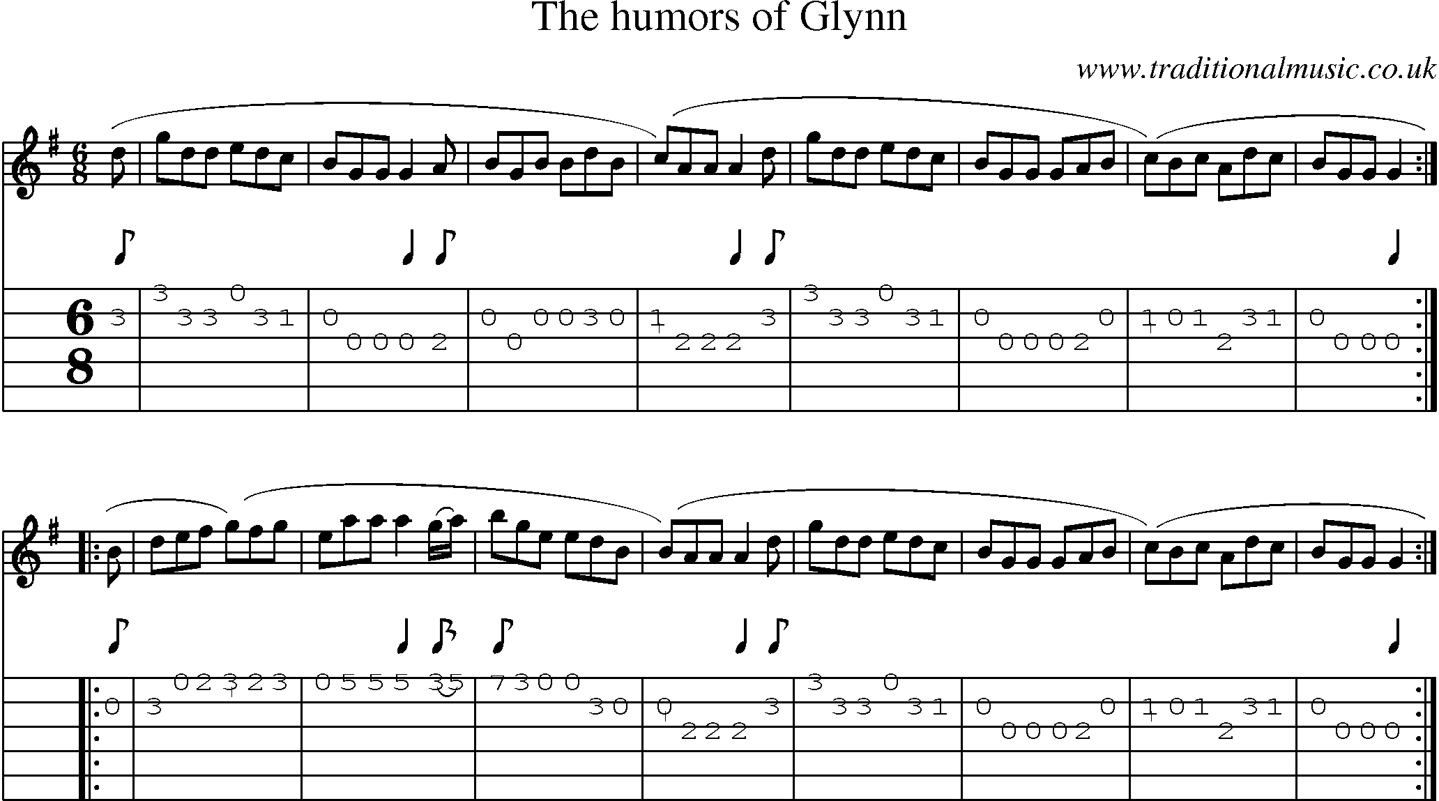 Music Score and Guitar Tabs for Humors Of Glynn
