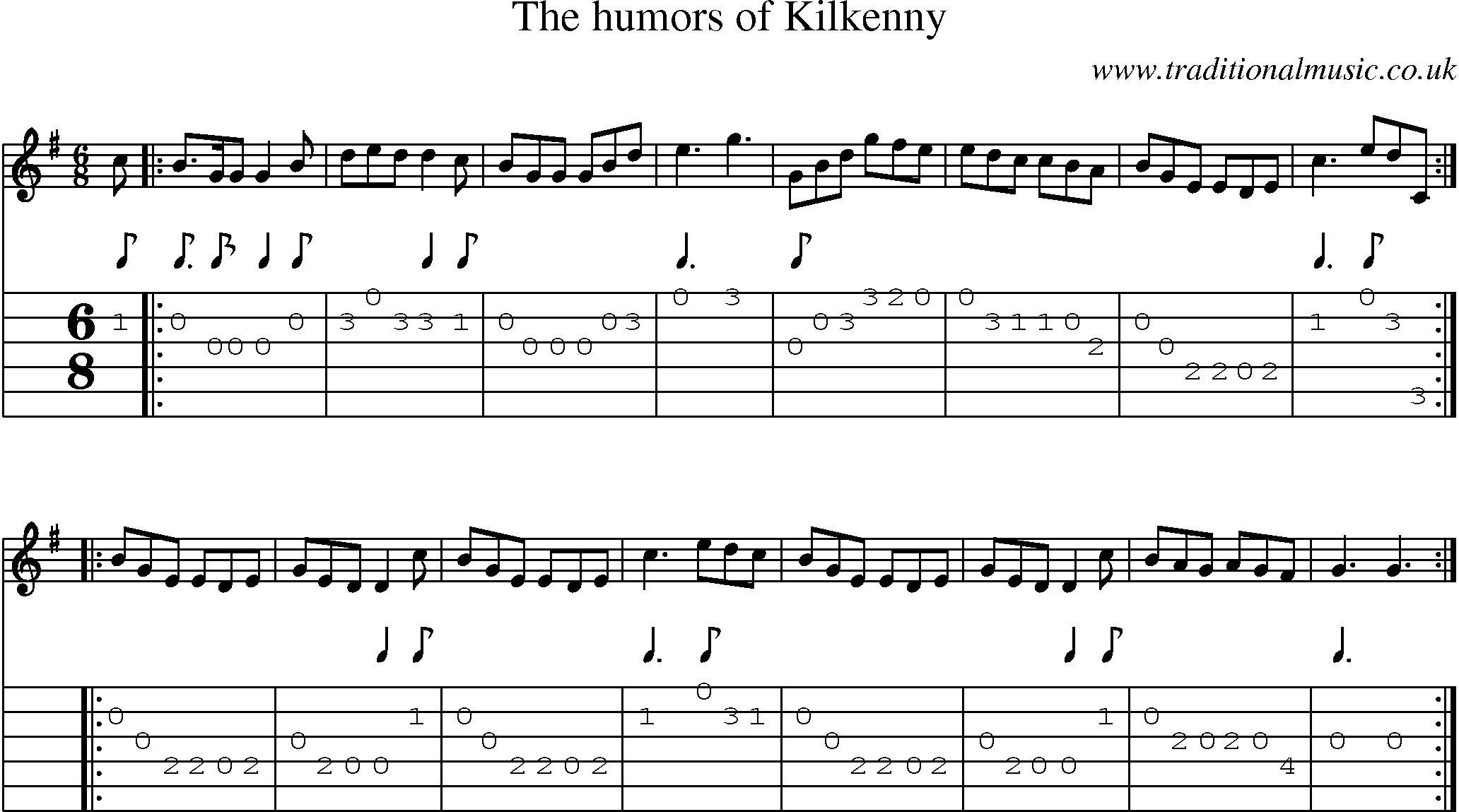 Music Score and Guitar Tabs for Humors Of Kilkenny