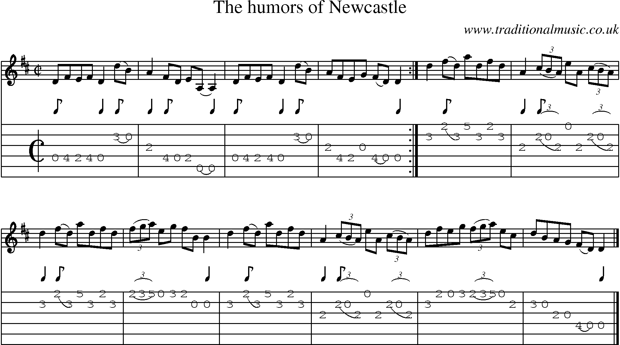 Music Score and Guitar Tabs for Humors Of Newcastle