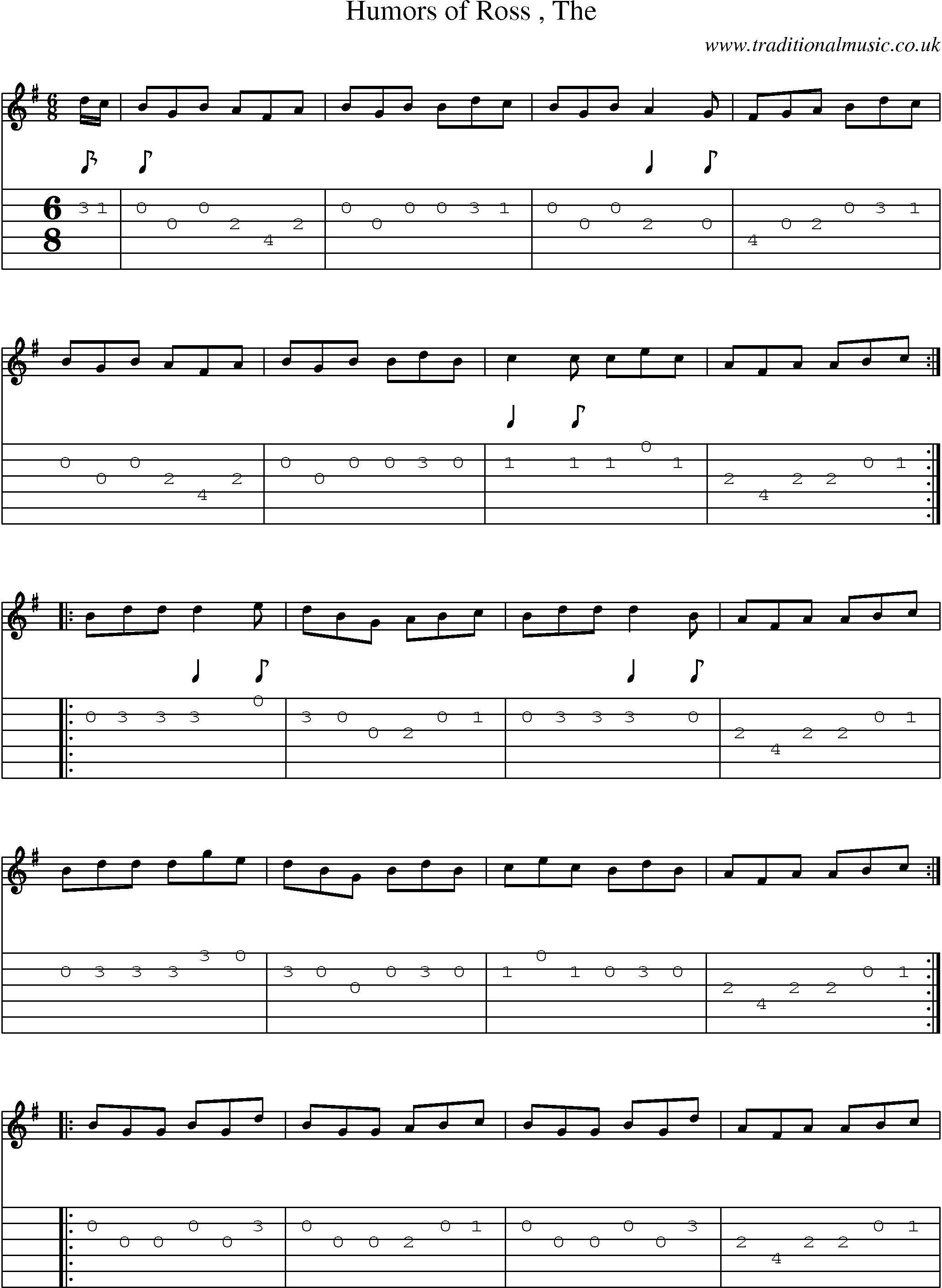 Music Score and Guitar Tabs for Humors of Ross 
