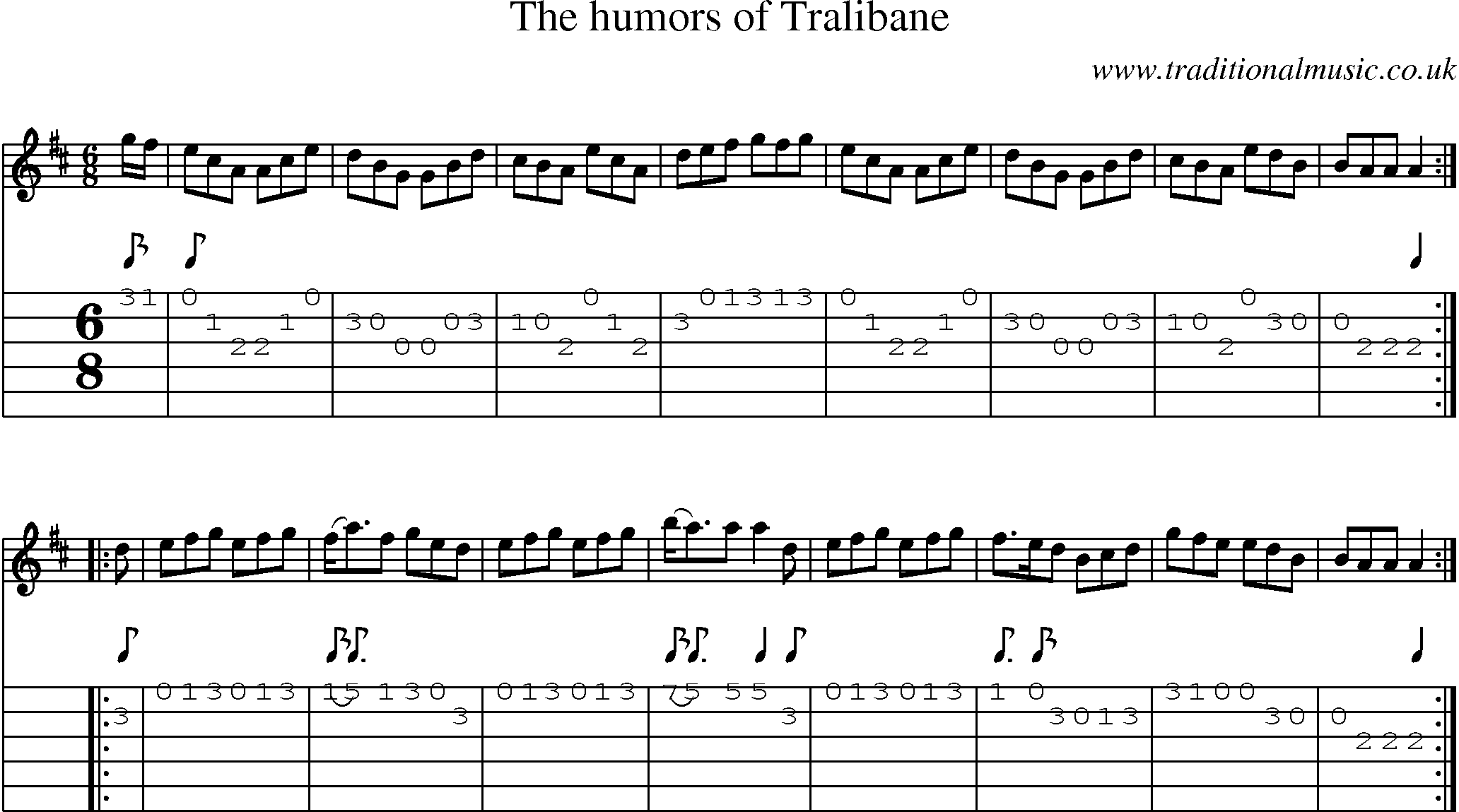 Music Score and Guitar Tabs for Humors Of Tralibane