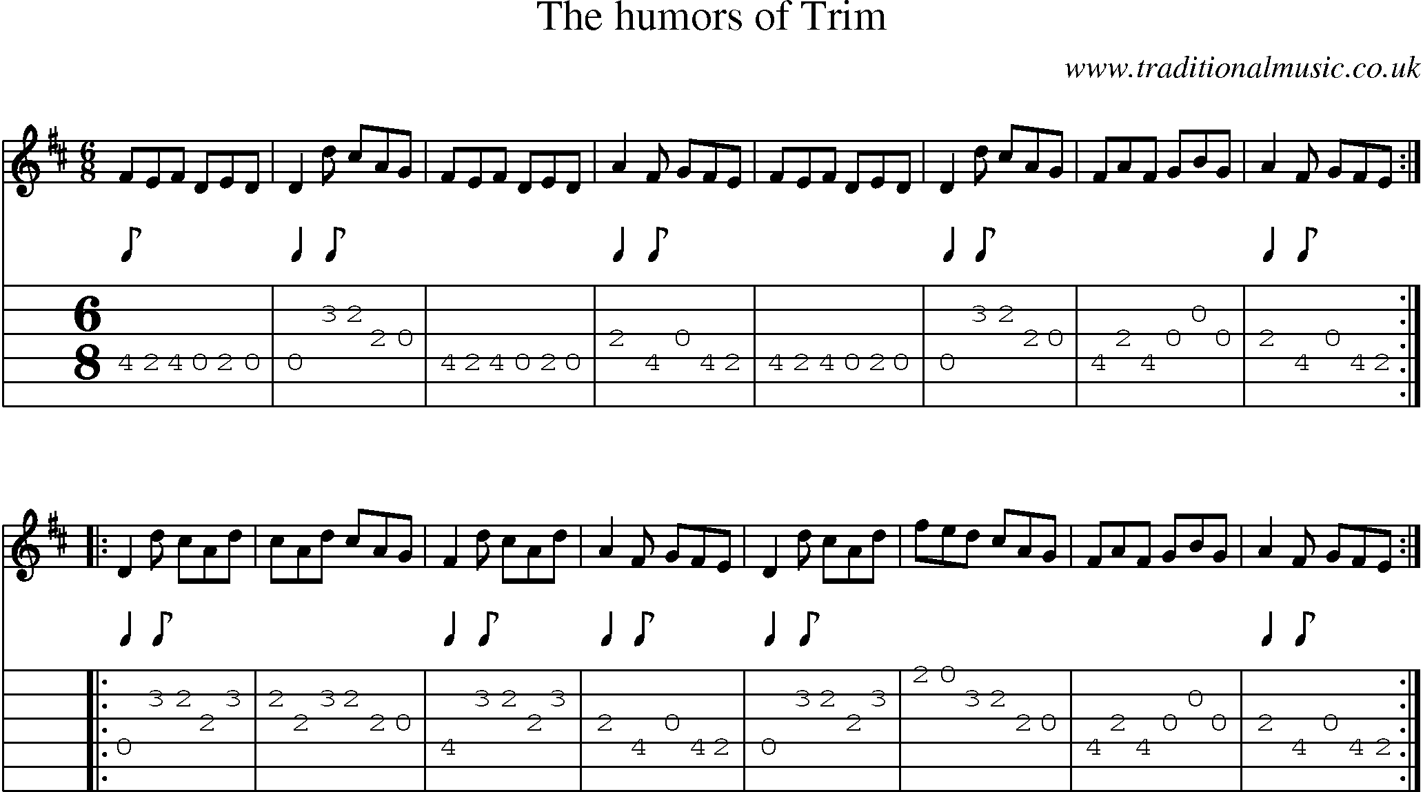 Music Score and Guitar Tabs for Humors Of Trim