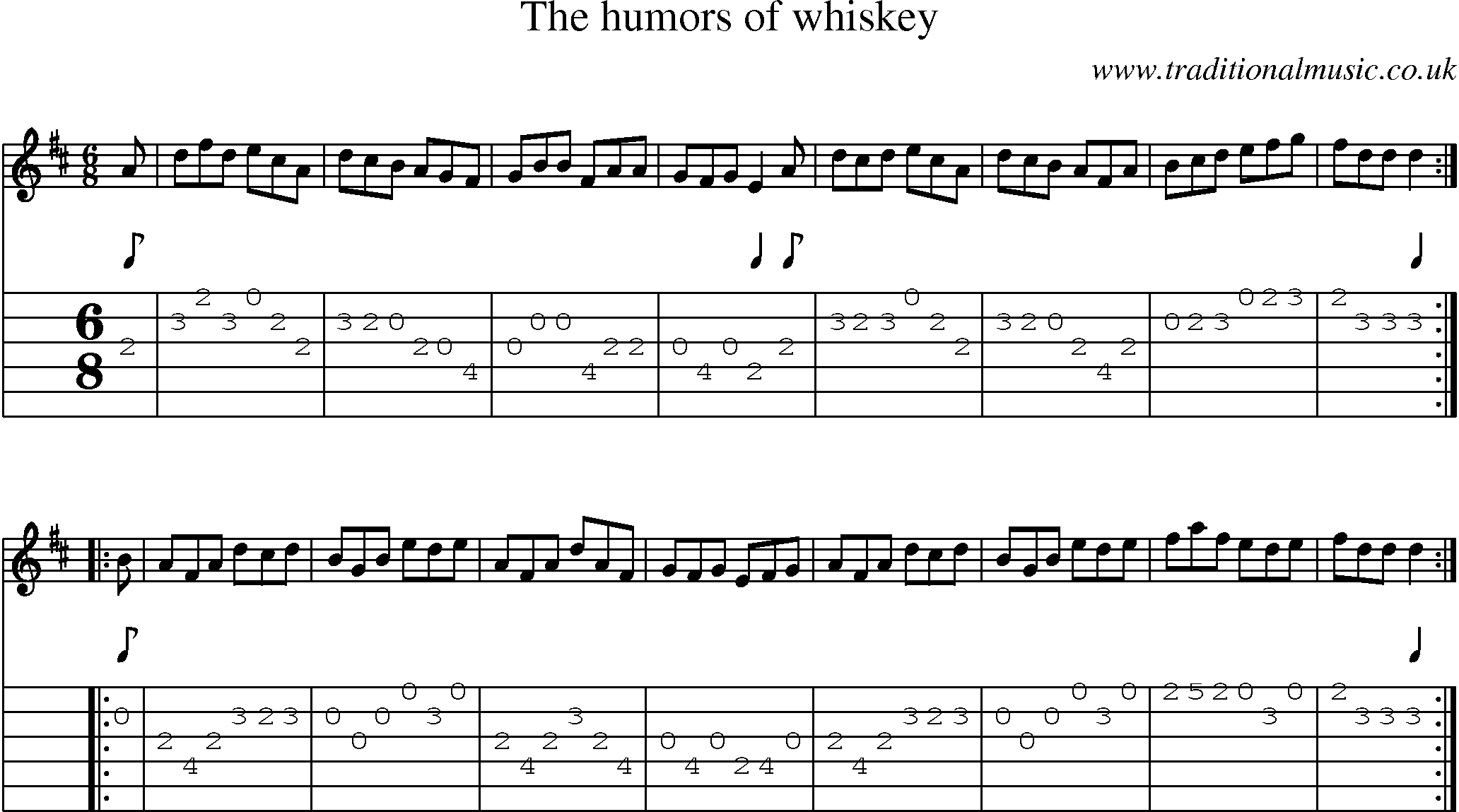 Music Score and Guitar Tabs for Humors Of Whiskey