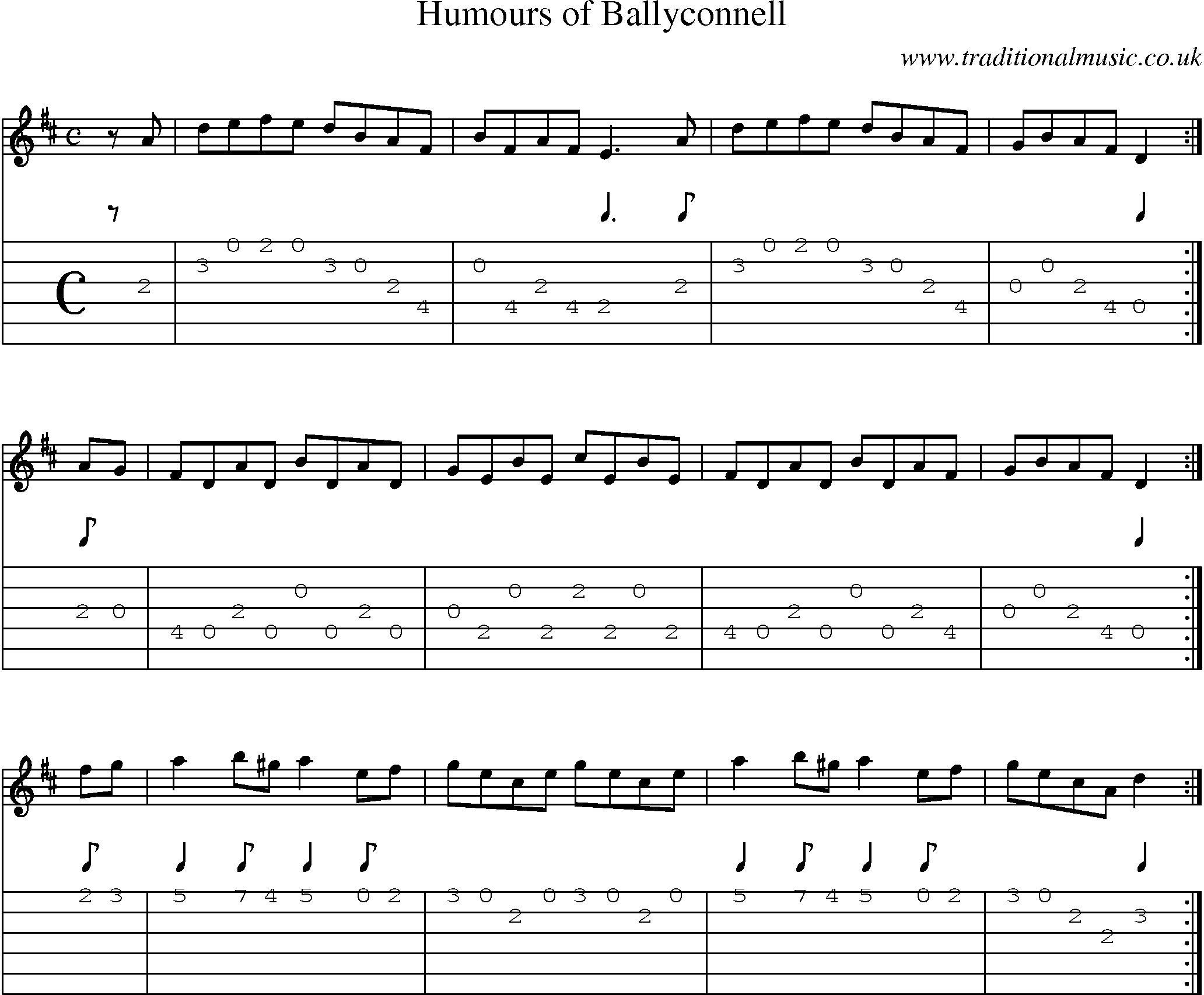 Music Score and Guitar Tabs for Humours Of Ballyconnell