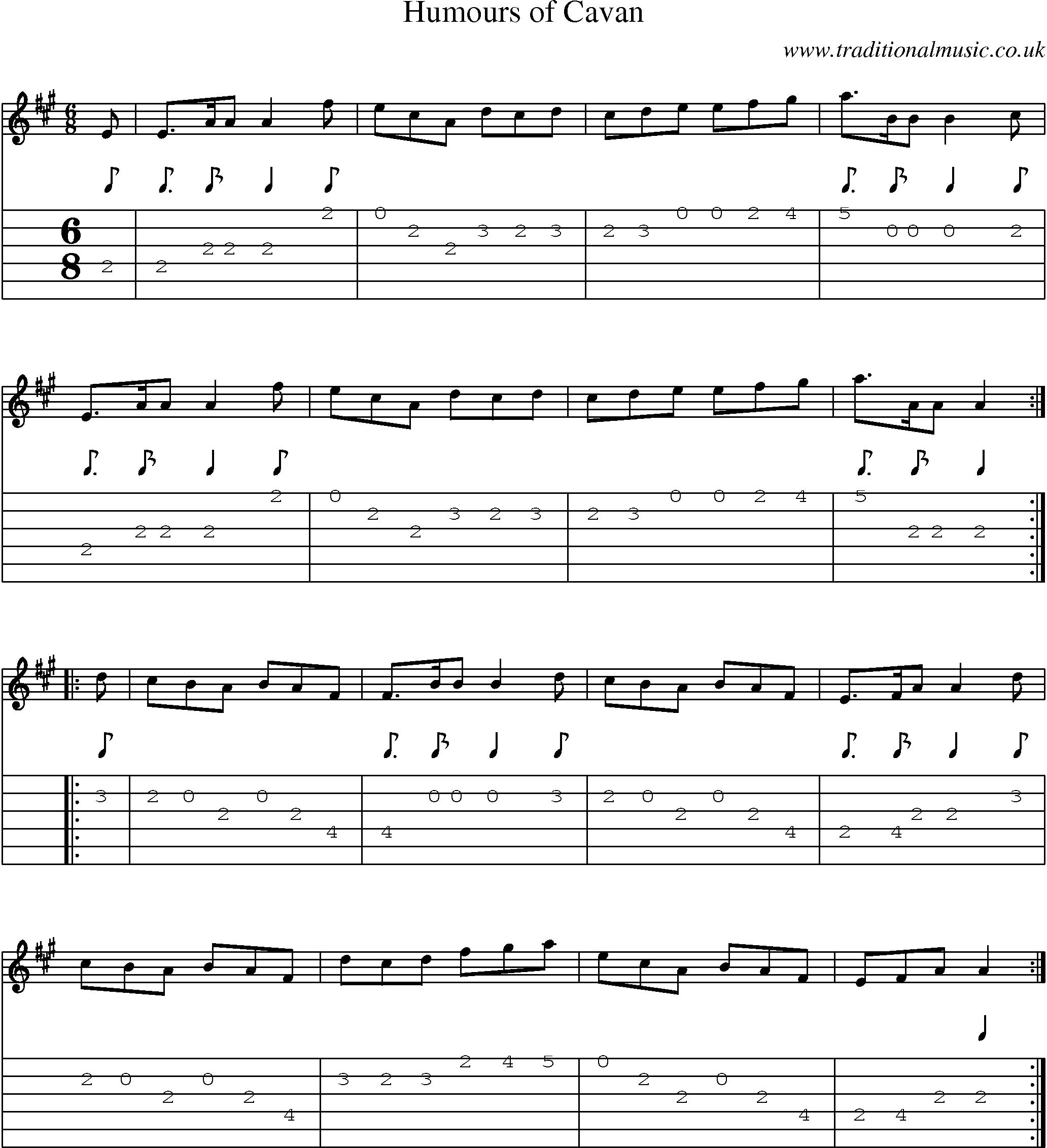 Music Score and Guitar Tabs for Humours Of Cavan