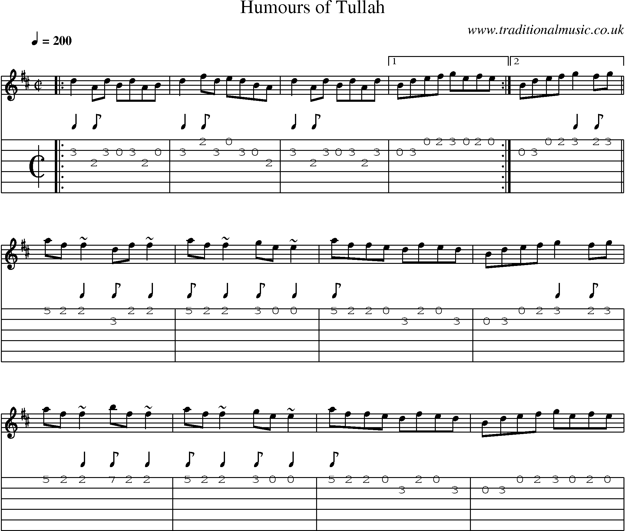 Music Score and Guitar Tabs for Humours Of Tullah
