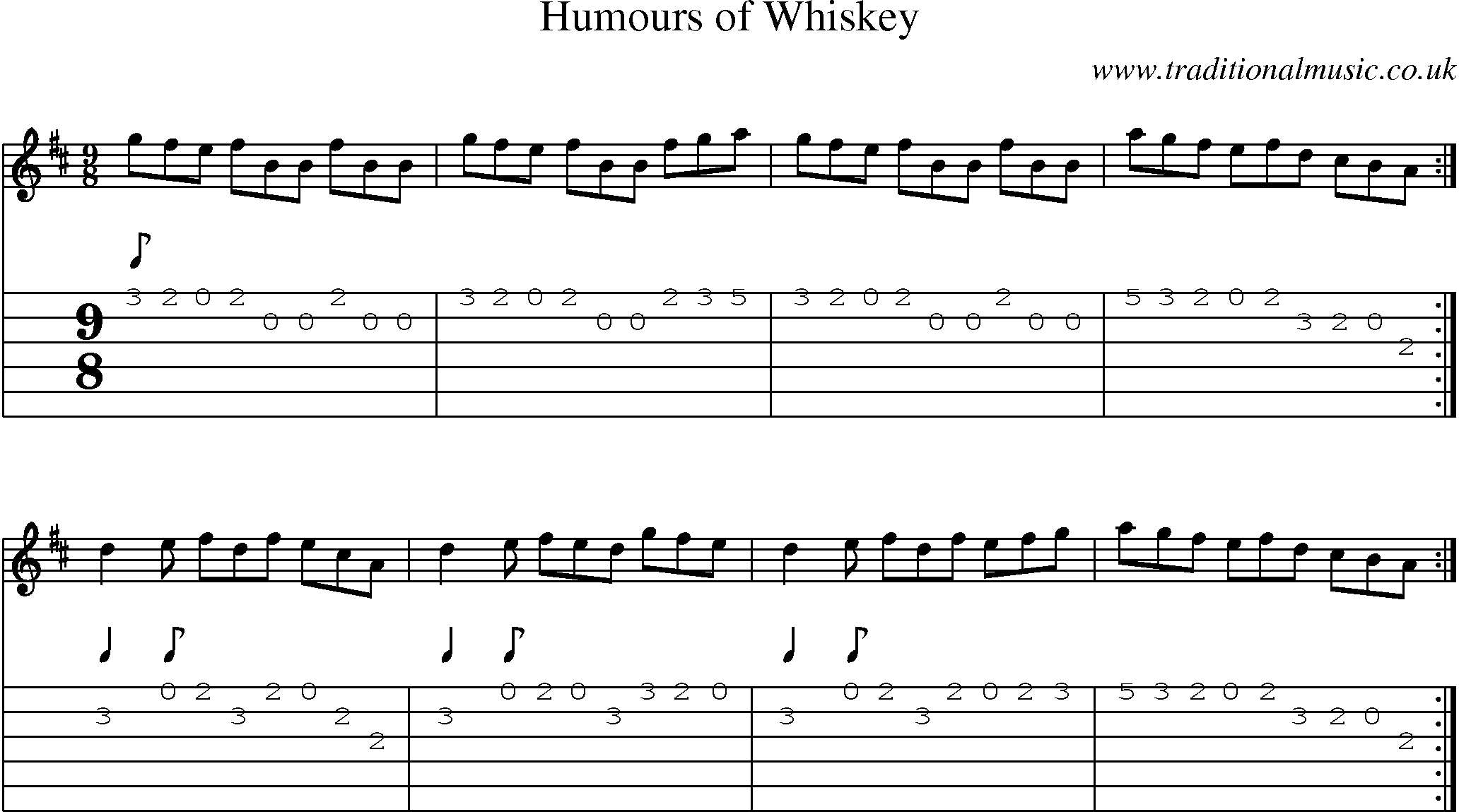 Music Score and Guitar Tabs for Humours Of Whiskey