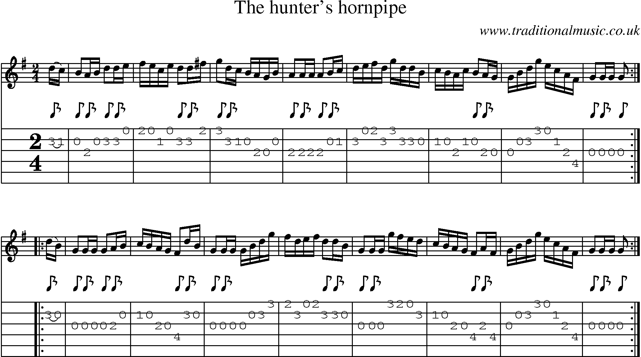 Music Score and Guitar Tabs for Hunters Hornpipe