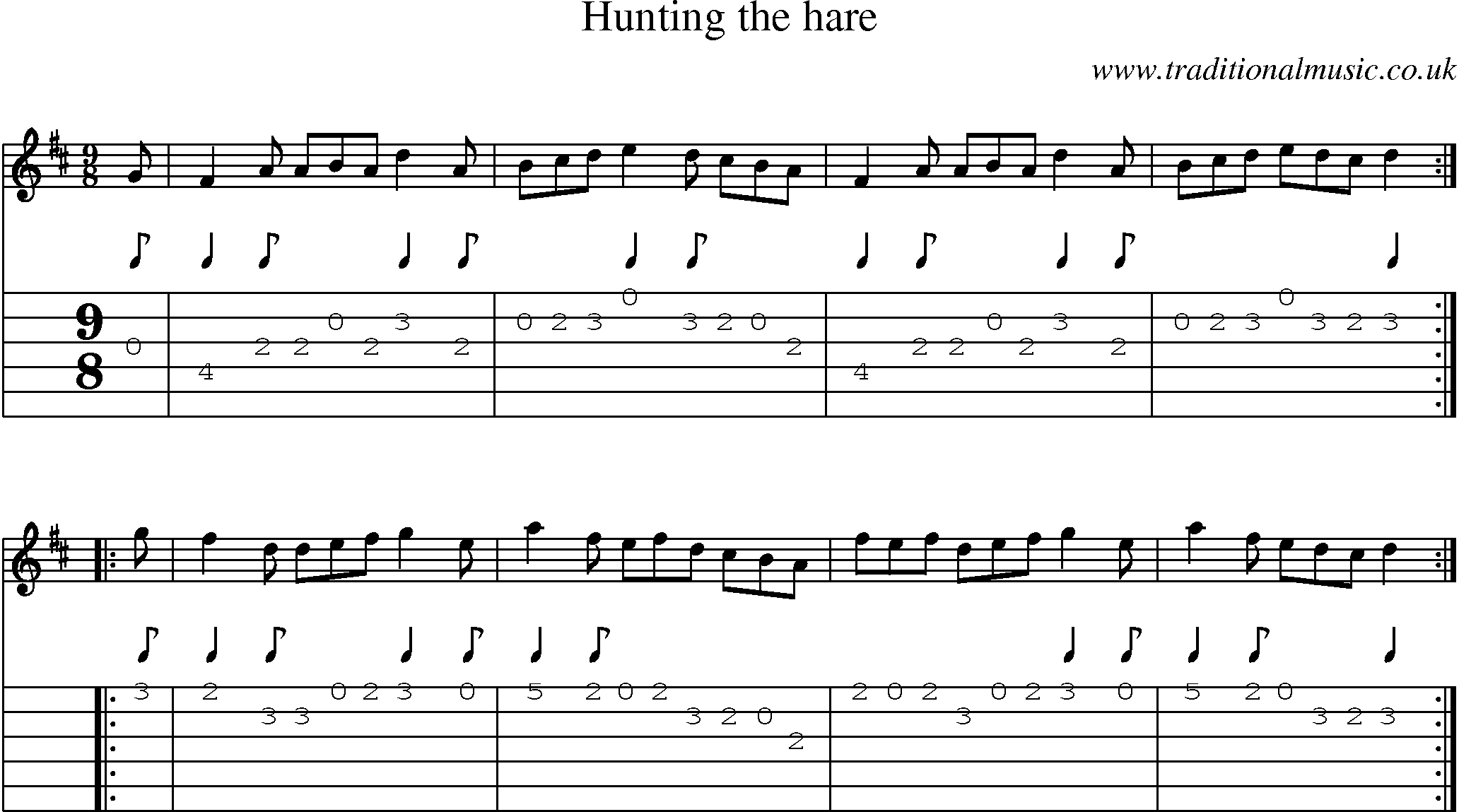 Music Score and Guitar Tabs for Hunting The Hare