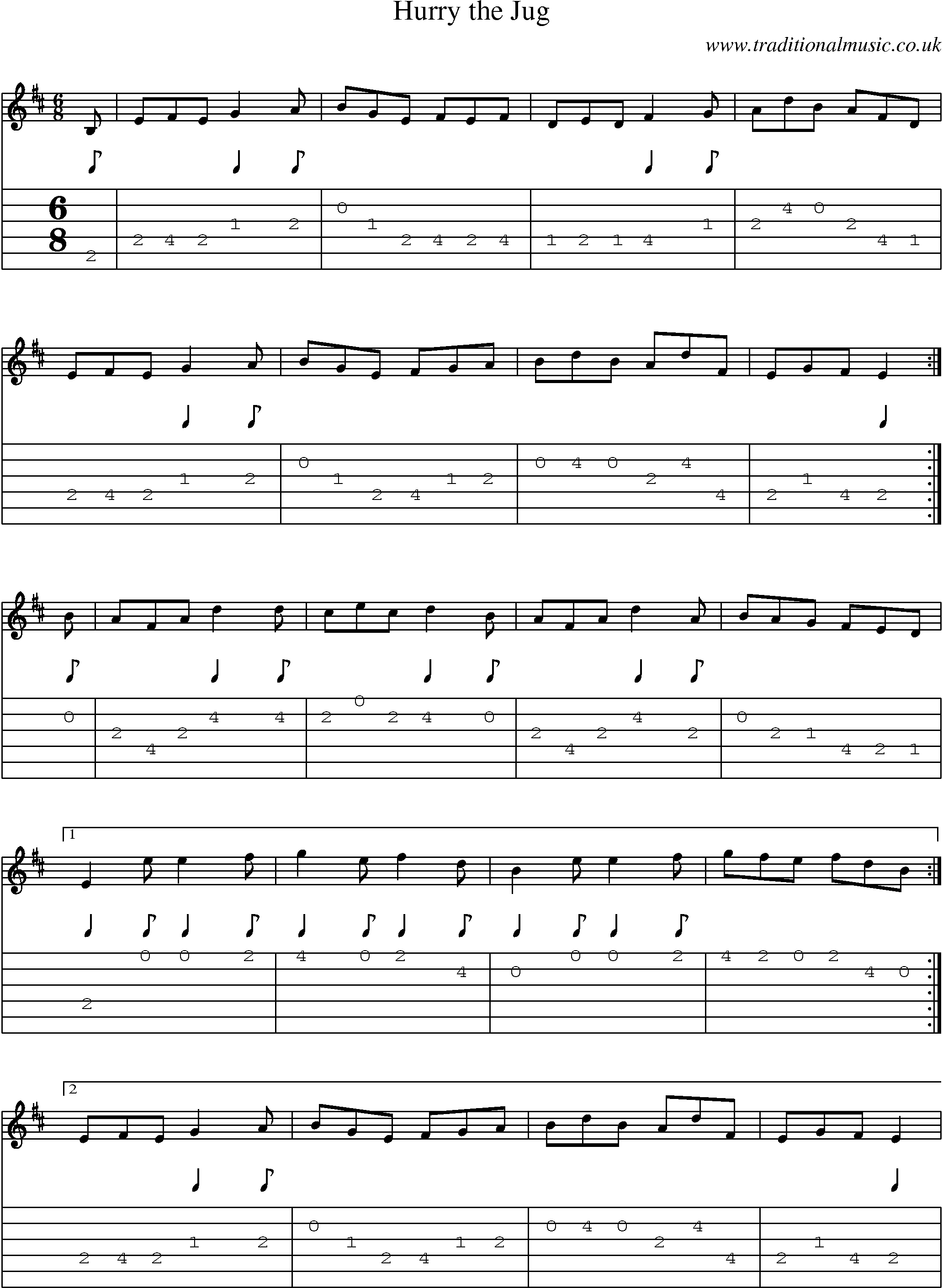 Music Score and Guitar Tabs for Hurry Jug