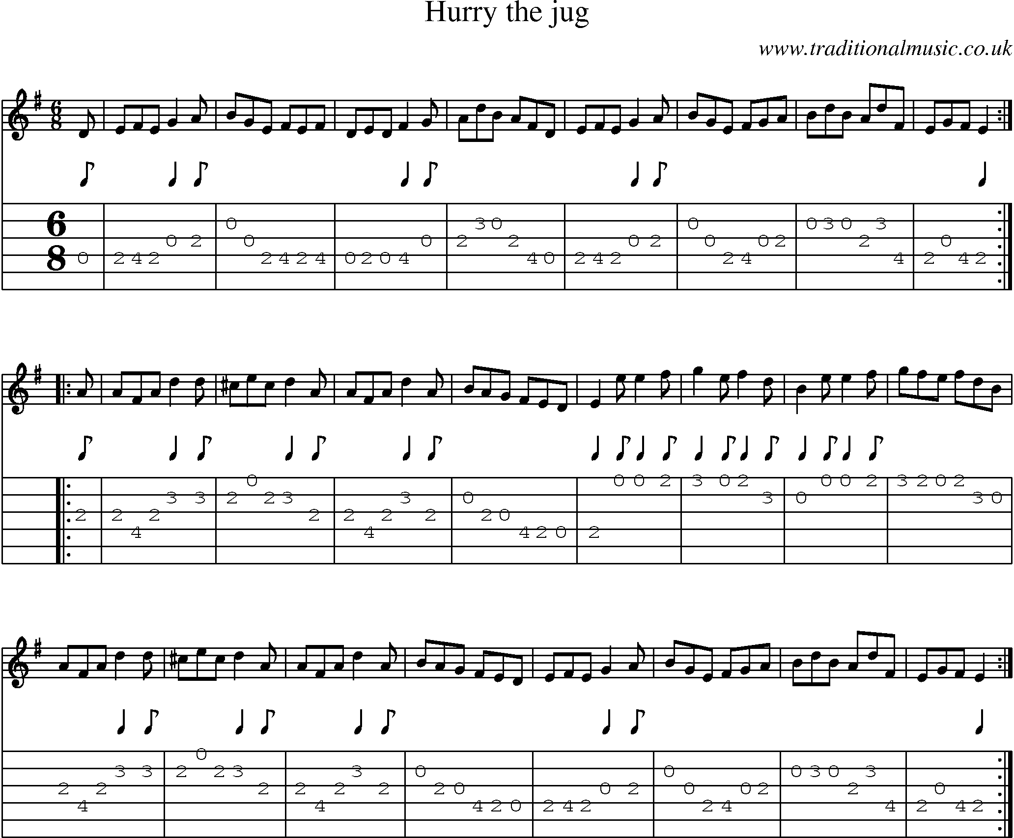 Music Score and Guitar Tabs for Hurry The Jug