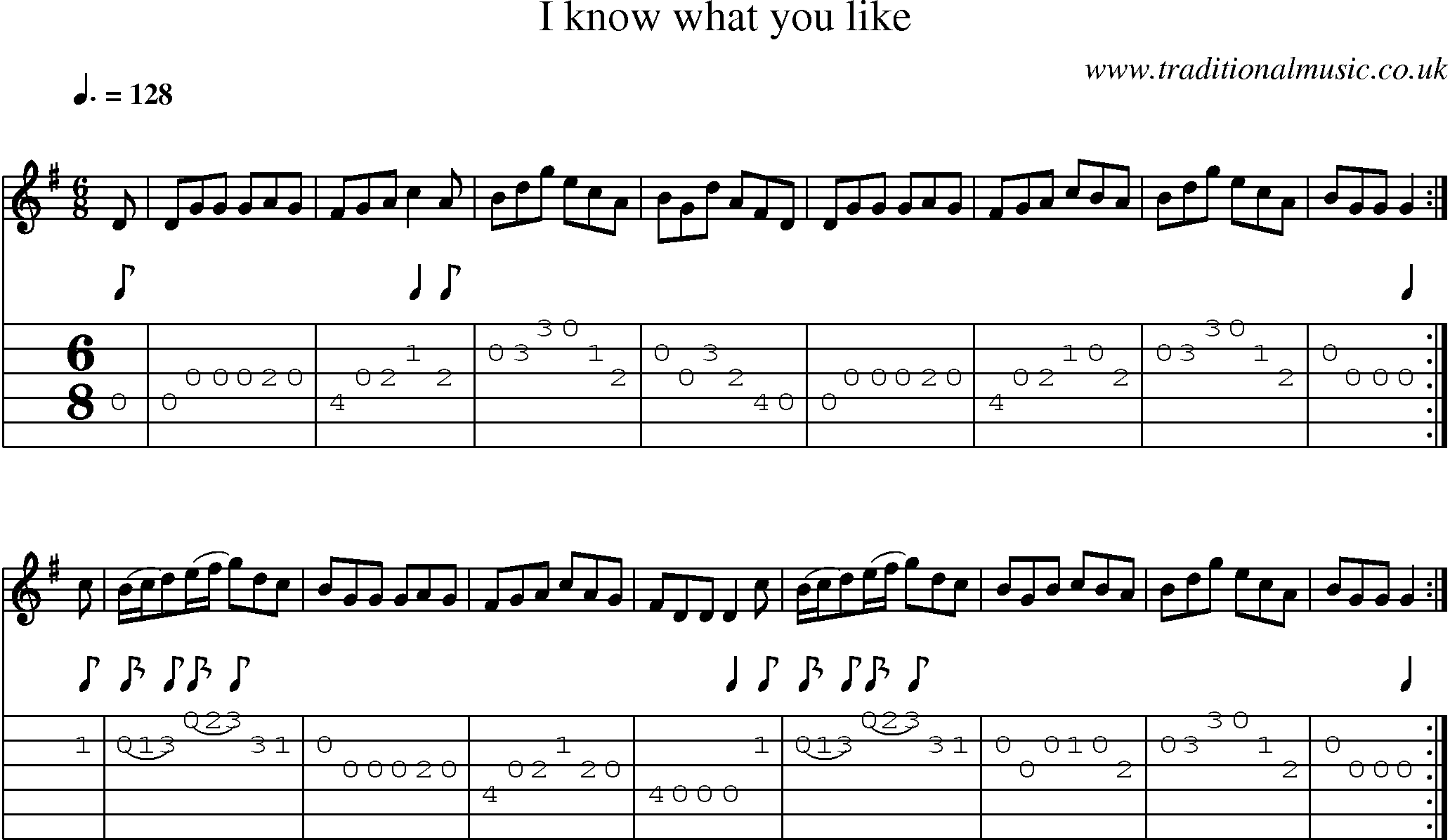 Music Score and Guitar Tabs for I Know What You Like
