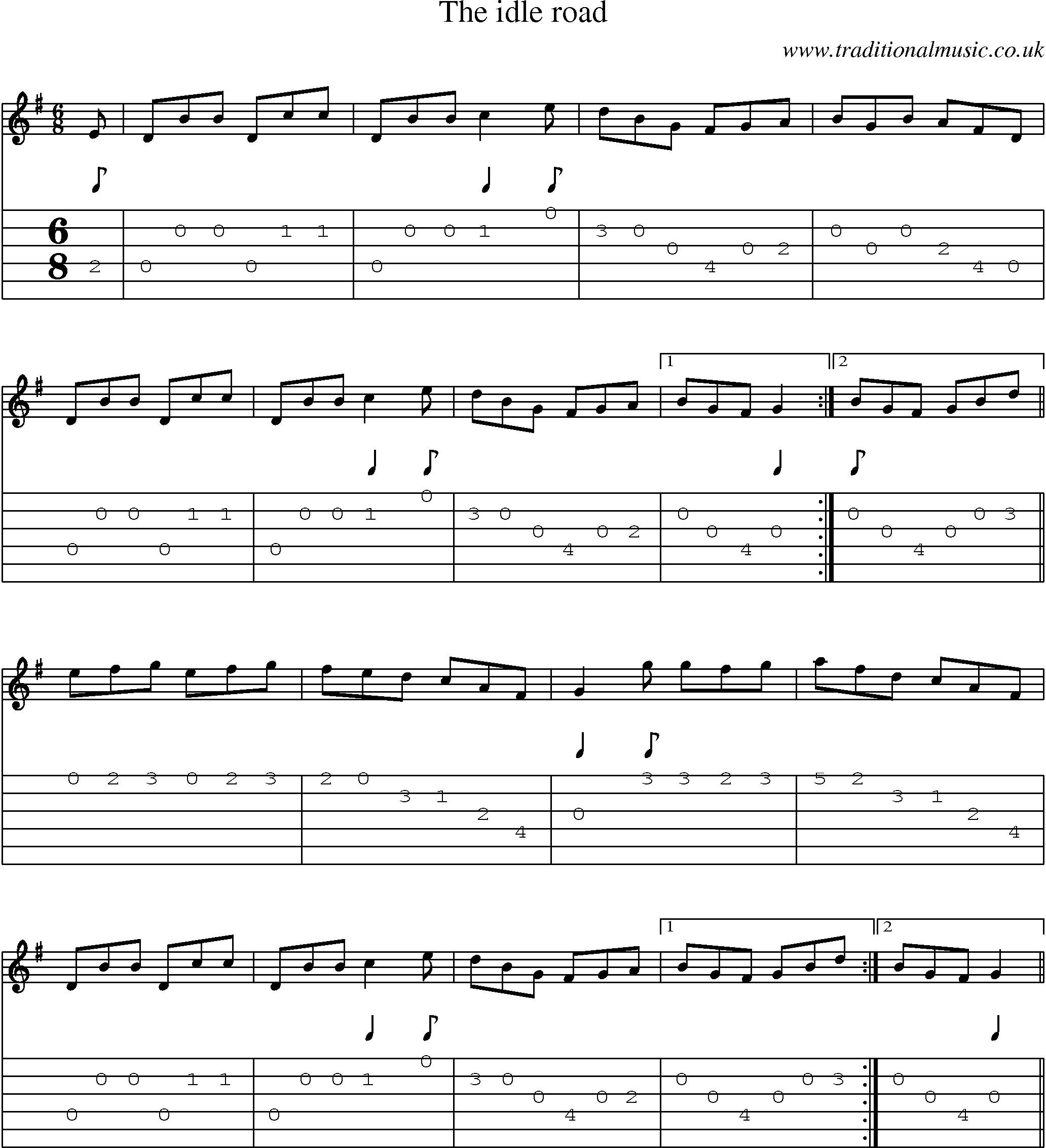 Music Score and Guitar Tabs for Idle Road