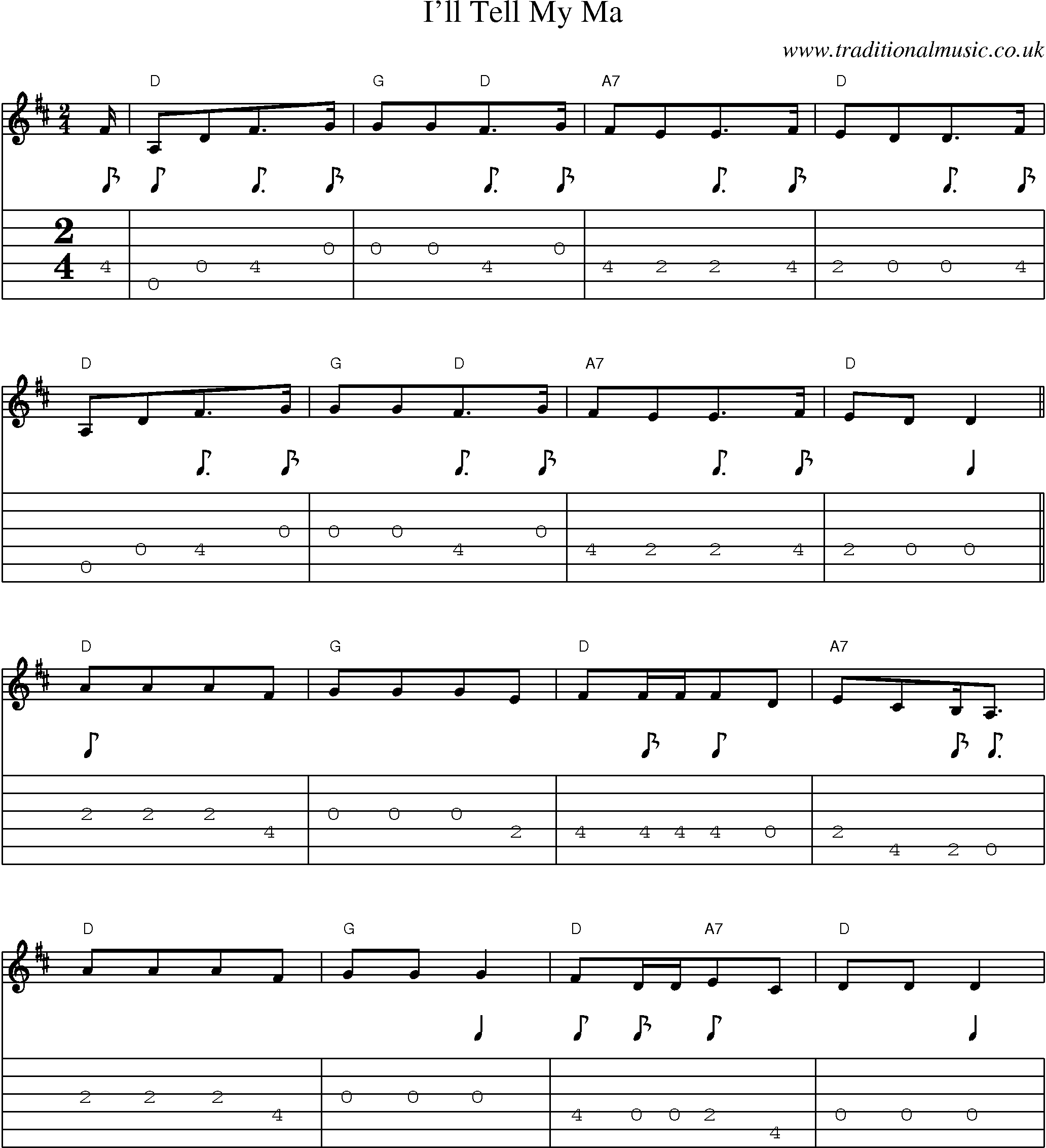 Music Score and Guitar Tabs for Ill Tell My Ma