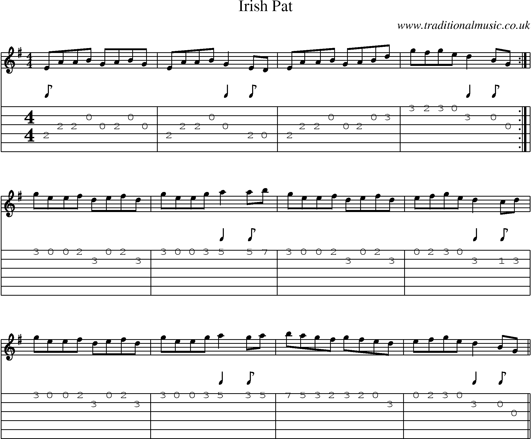 Music Score and Guitar Tabs for Irisat