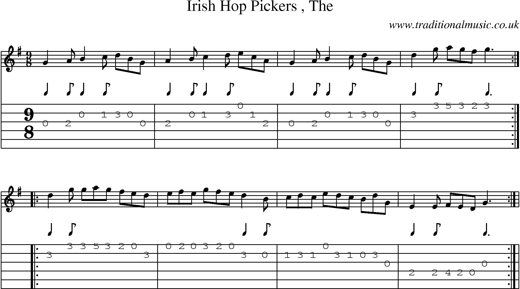 Music Score and Guitar Tabs for Irish Hop Pickers