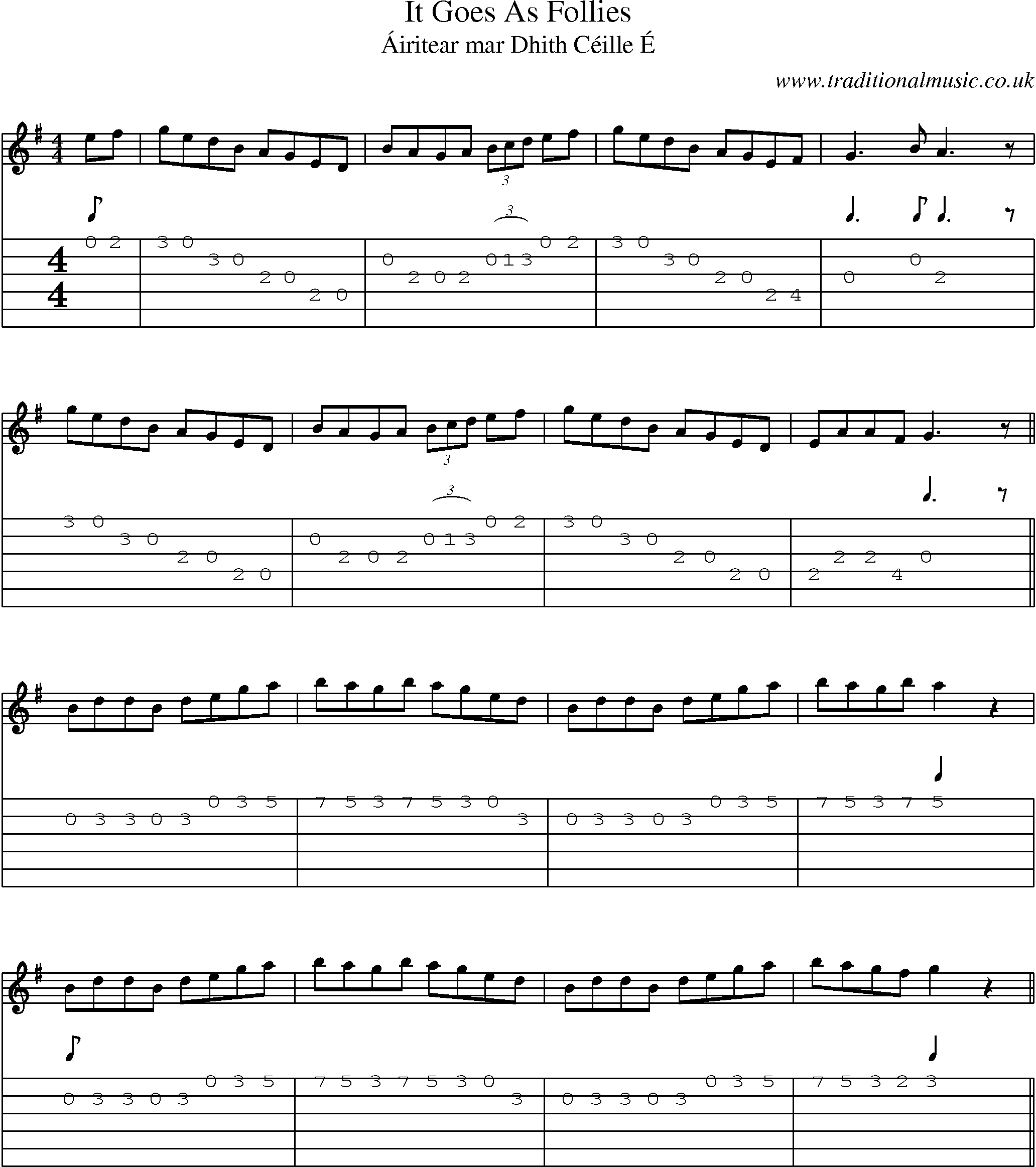Music Score and Guitar Tabs for It Goes As Follies