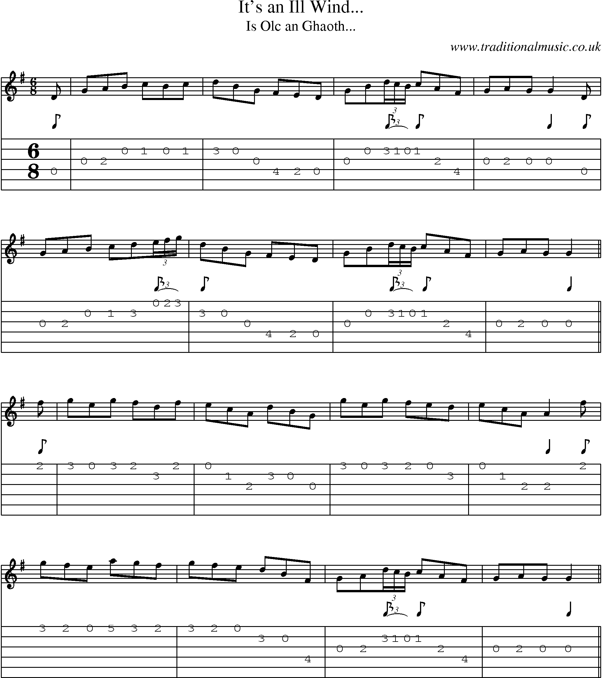 Music Score and Guitar Tabs for Its An Ill Wind