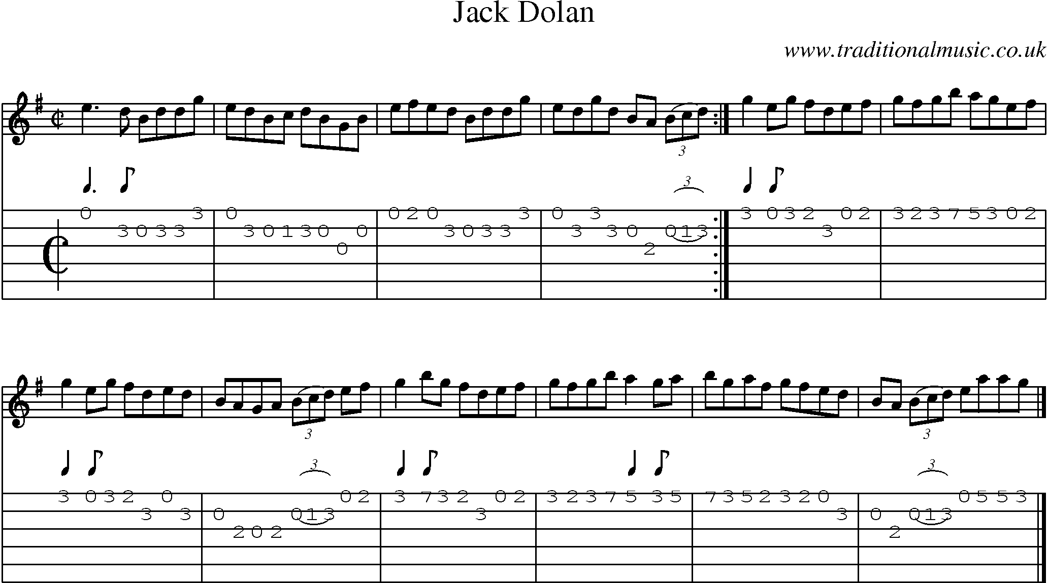 Music Score and Guitar Tabs for Jack Dolan