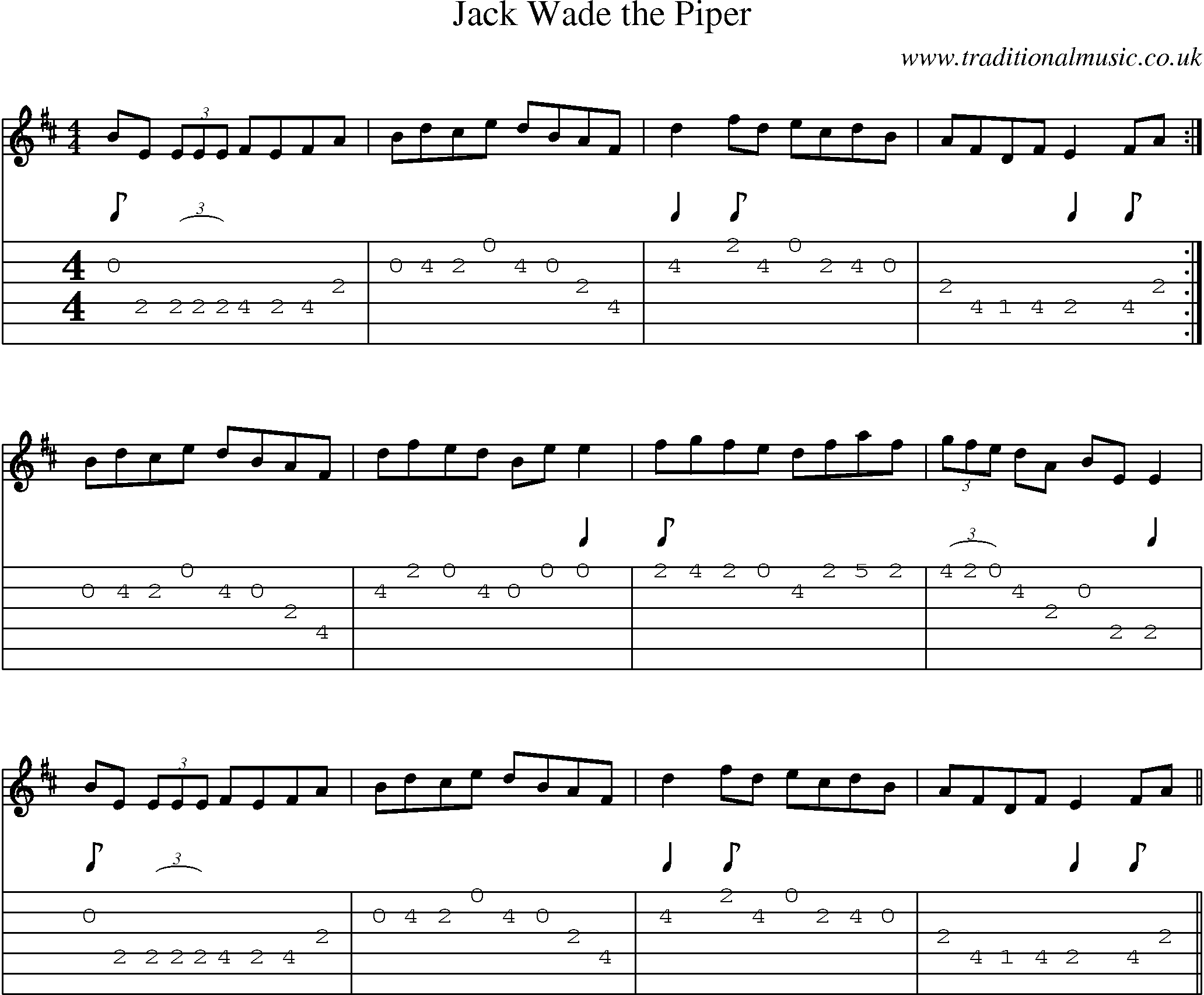 Music Score and Guitar Tabs for Jack Wade Piper