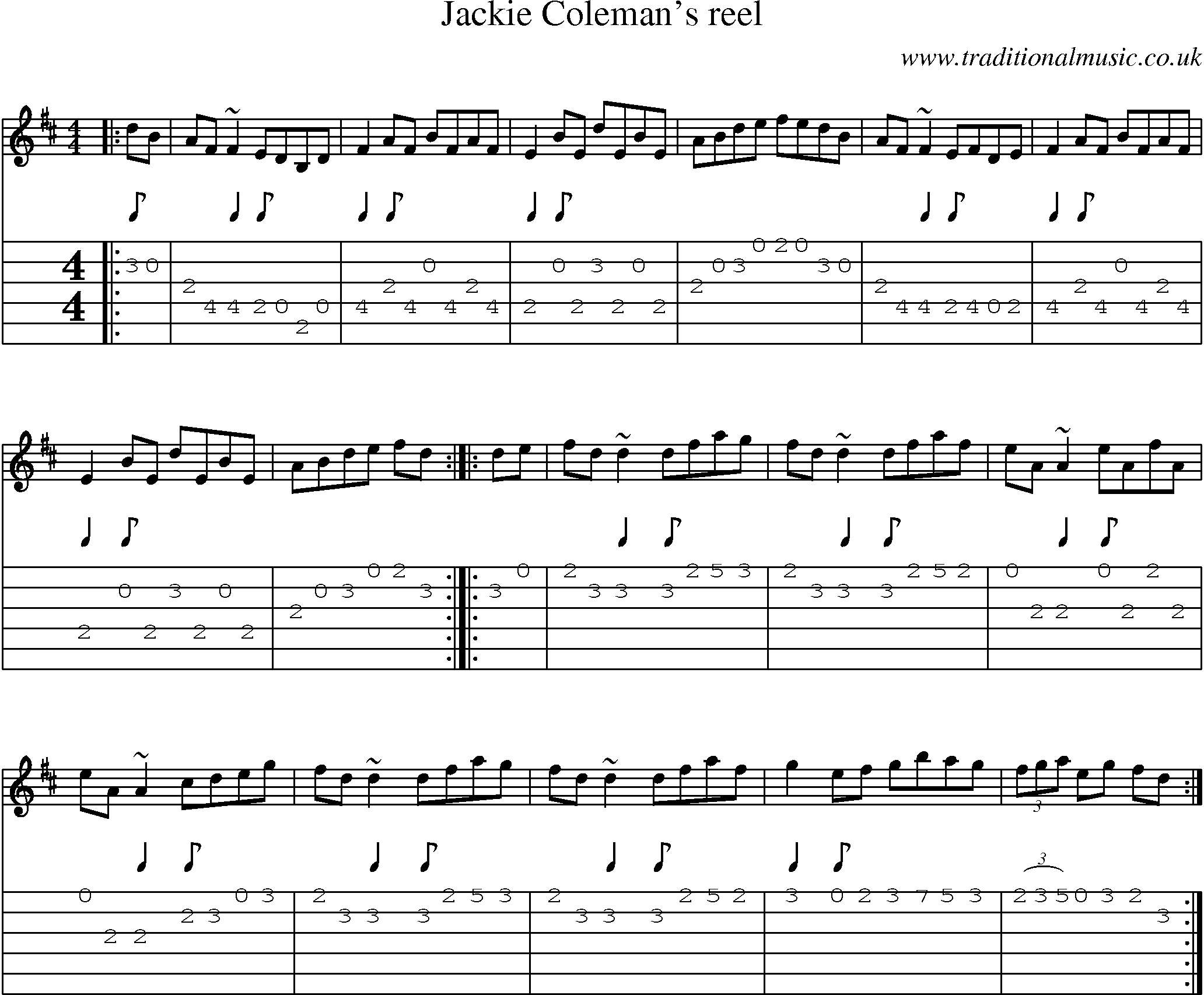 Music Score and Guitar Tabs for Jackie Colemans Reel