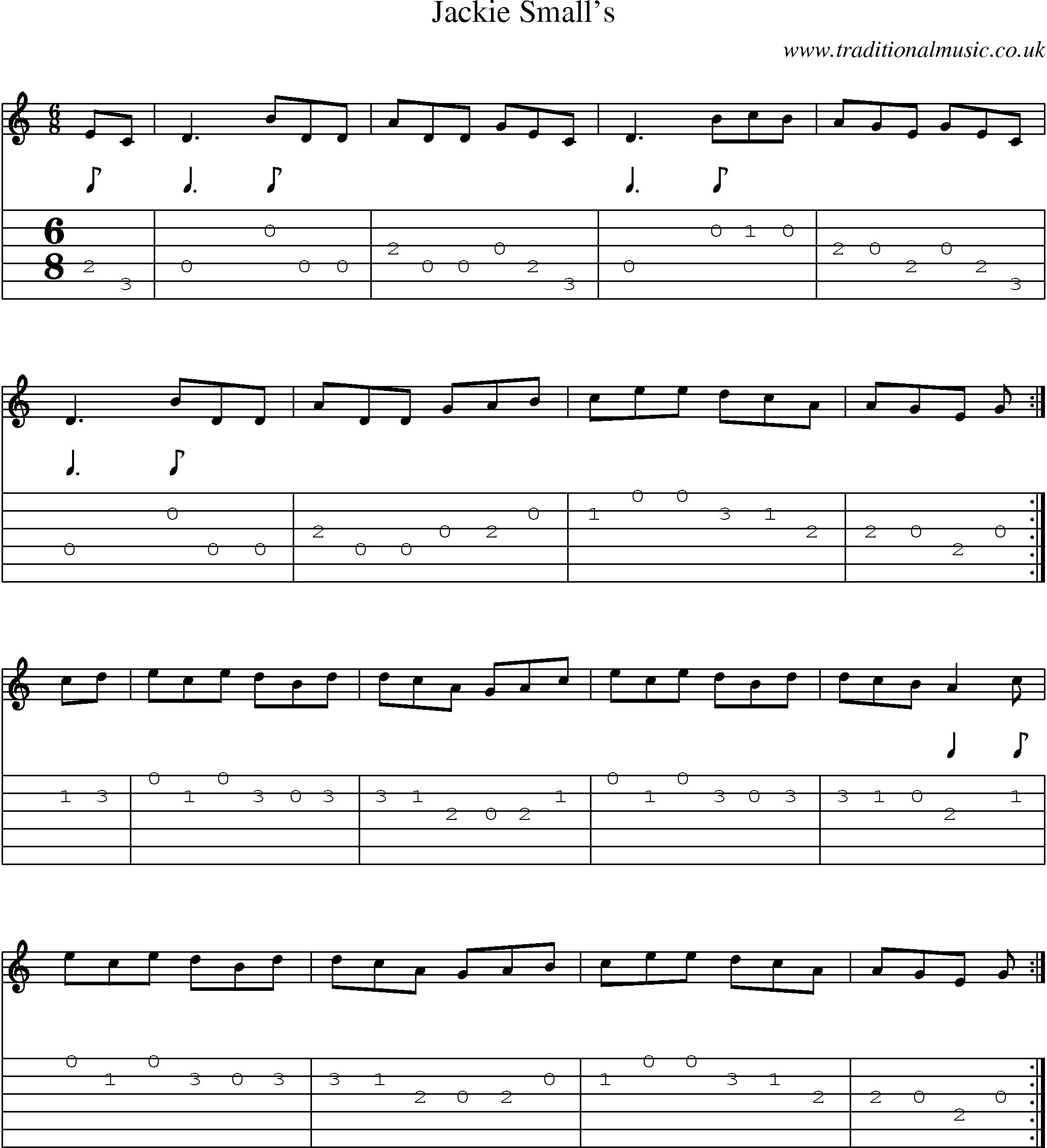 Music Score and Guitar Tabs for Jackie Smalls