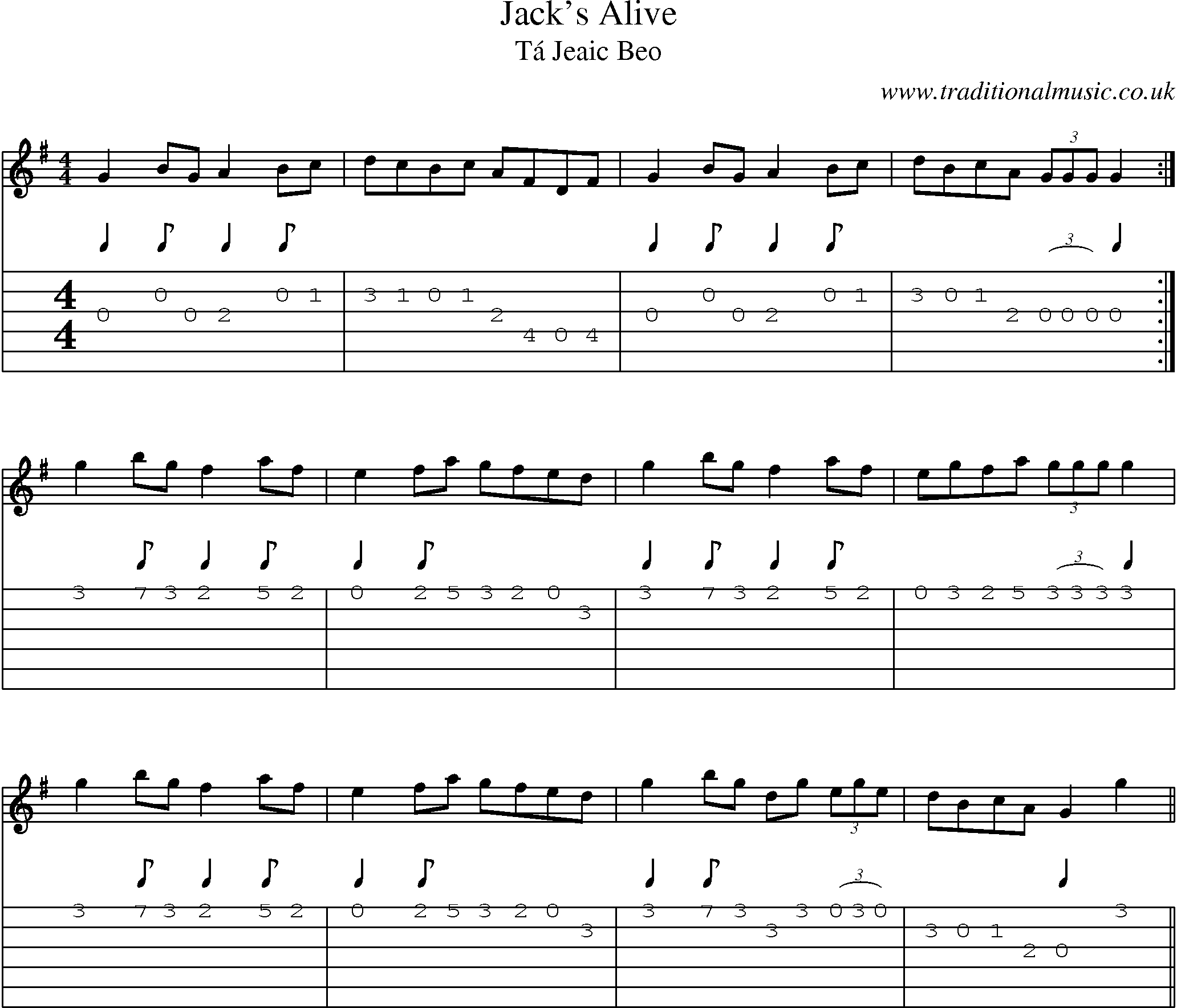 Music Score and Guitar Tabs for Jacks Alive