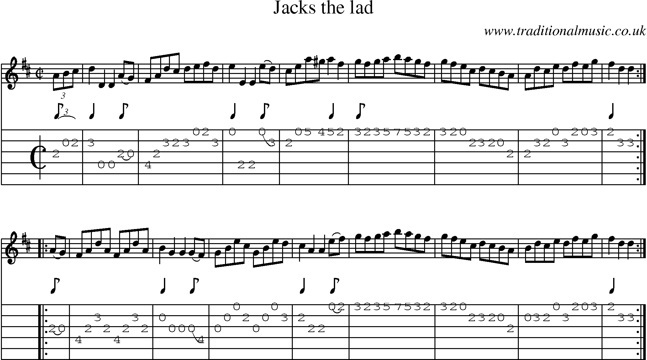 Music Score and Guitar Tabs for Jacks The Lad