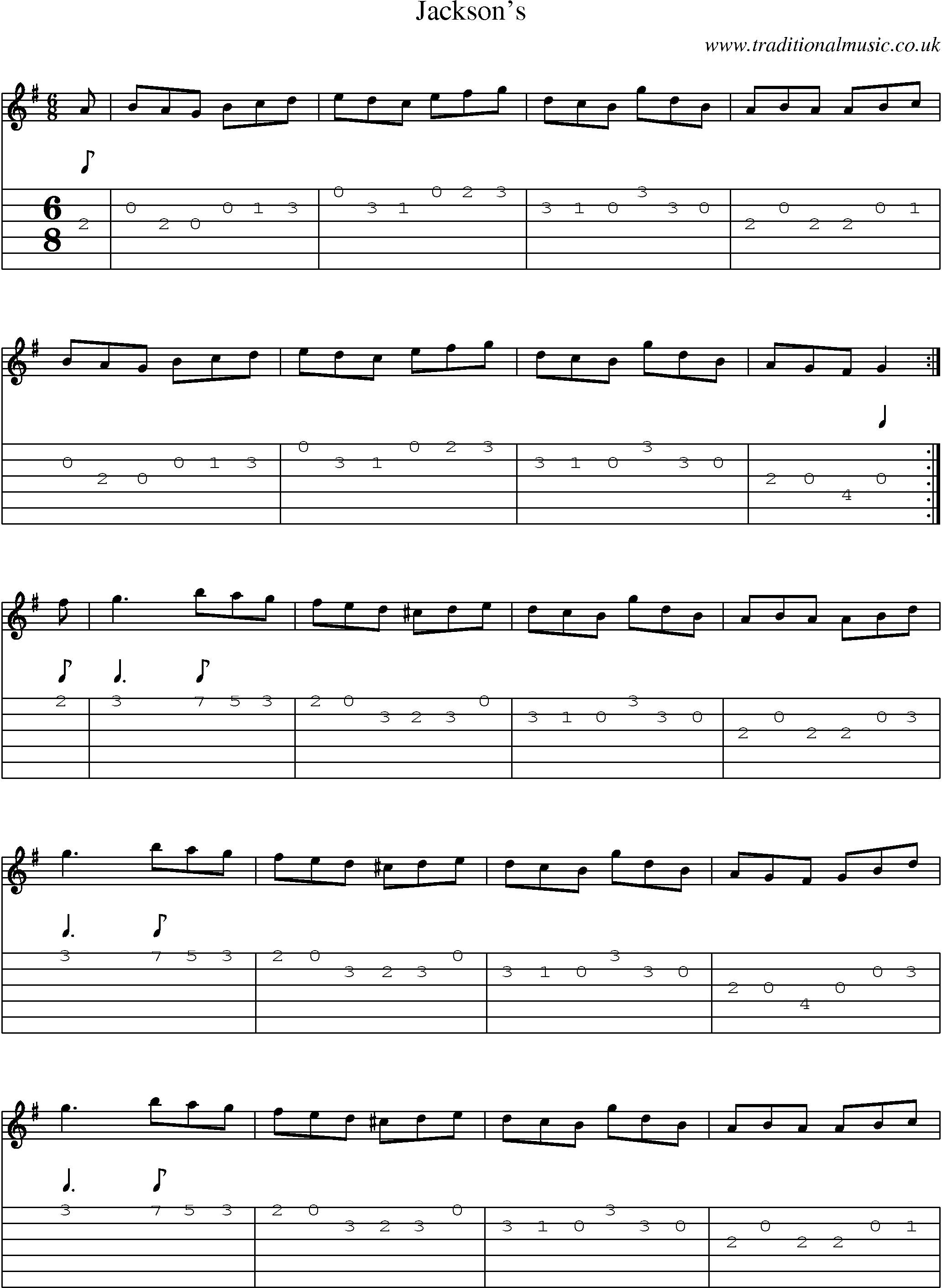 Music Score and Guitar Tabs for Jacksons