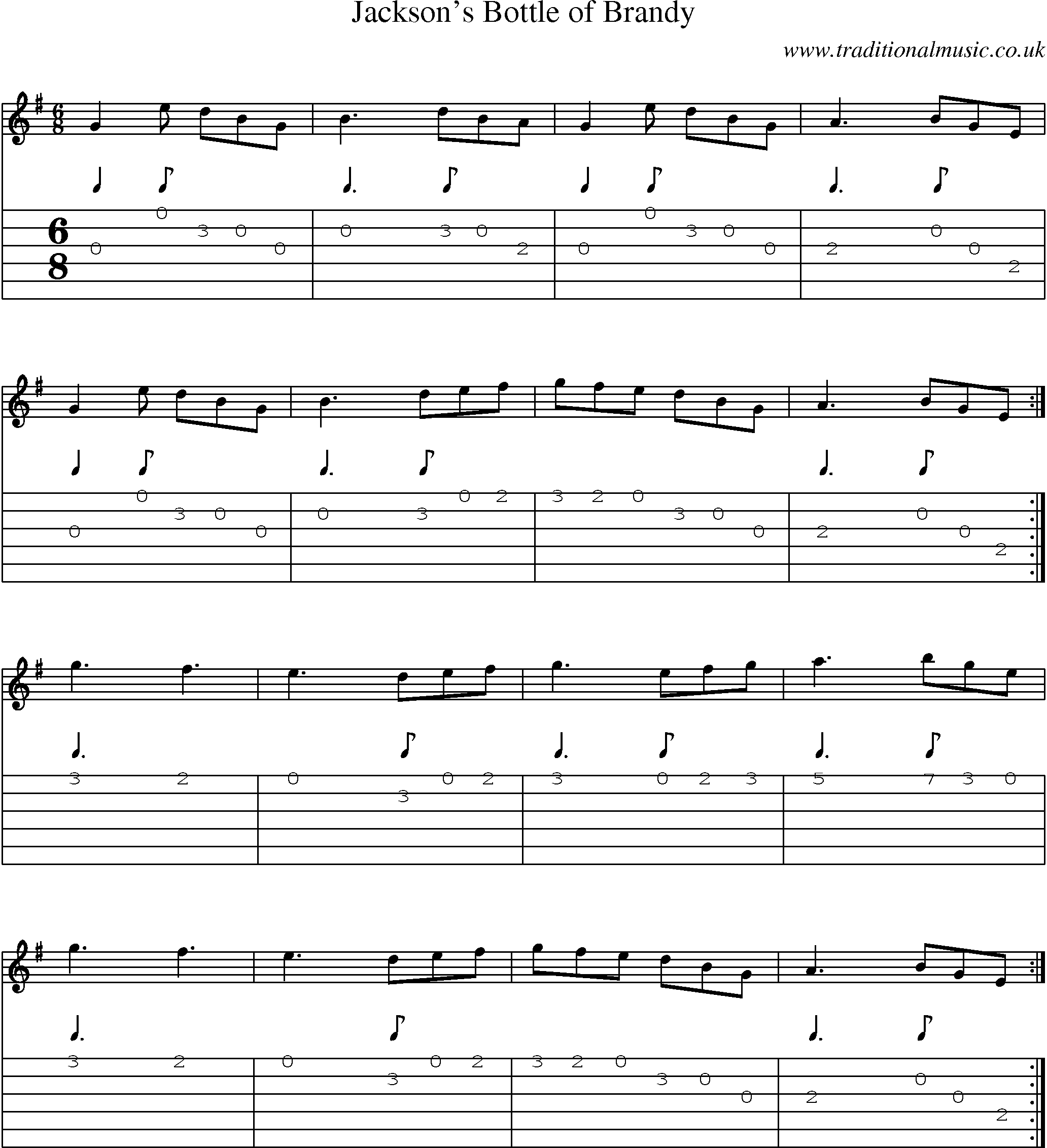 Music Score and Guitar Tabs for Jacksons Bottle Of Brandy