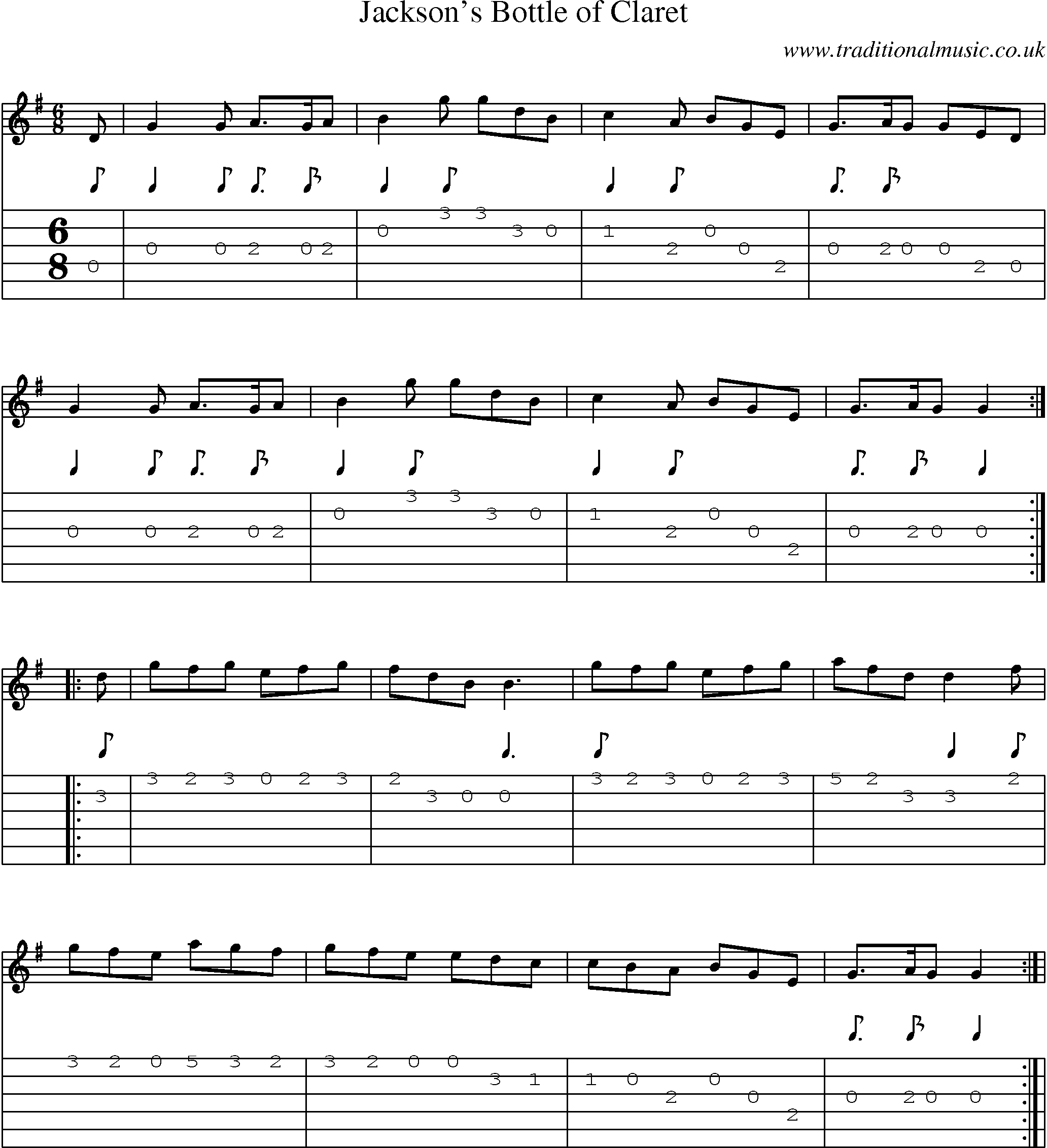 Music Score and Guitar Tabs for Jacksons Bottle Of Claret