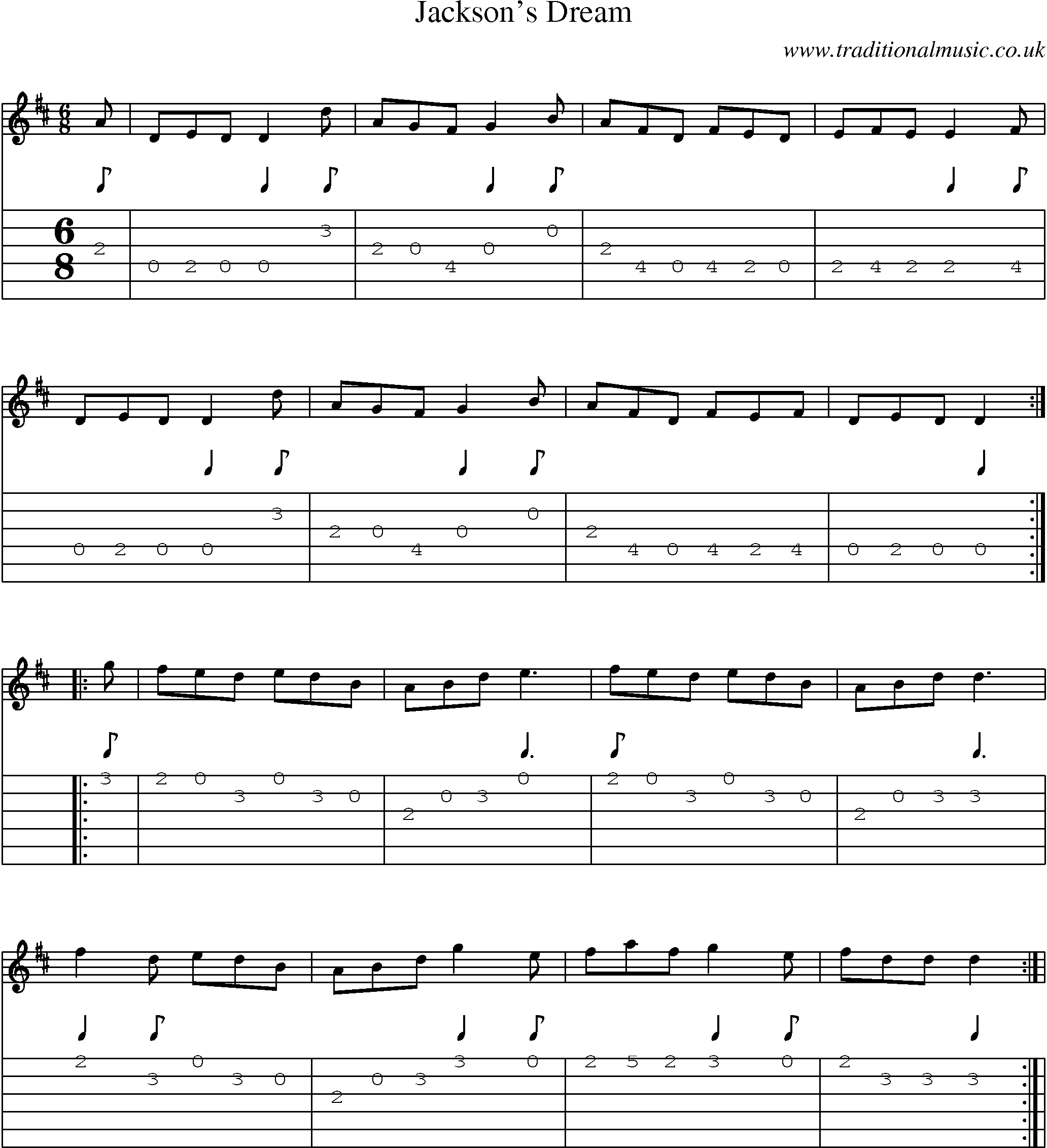 Music Score and Guitar Tabs for Jacksons Dream
