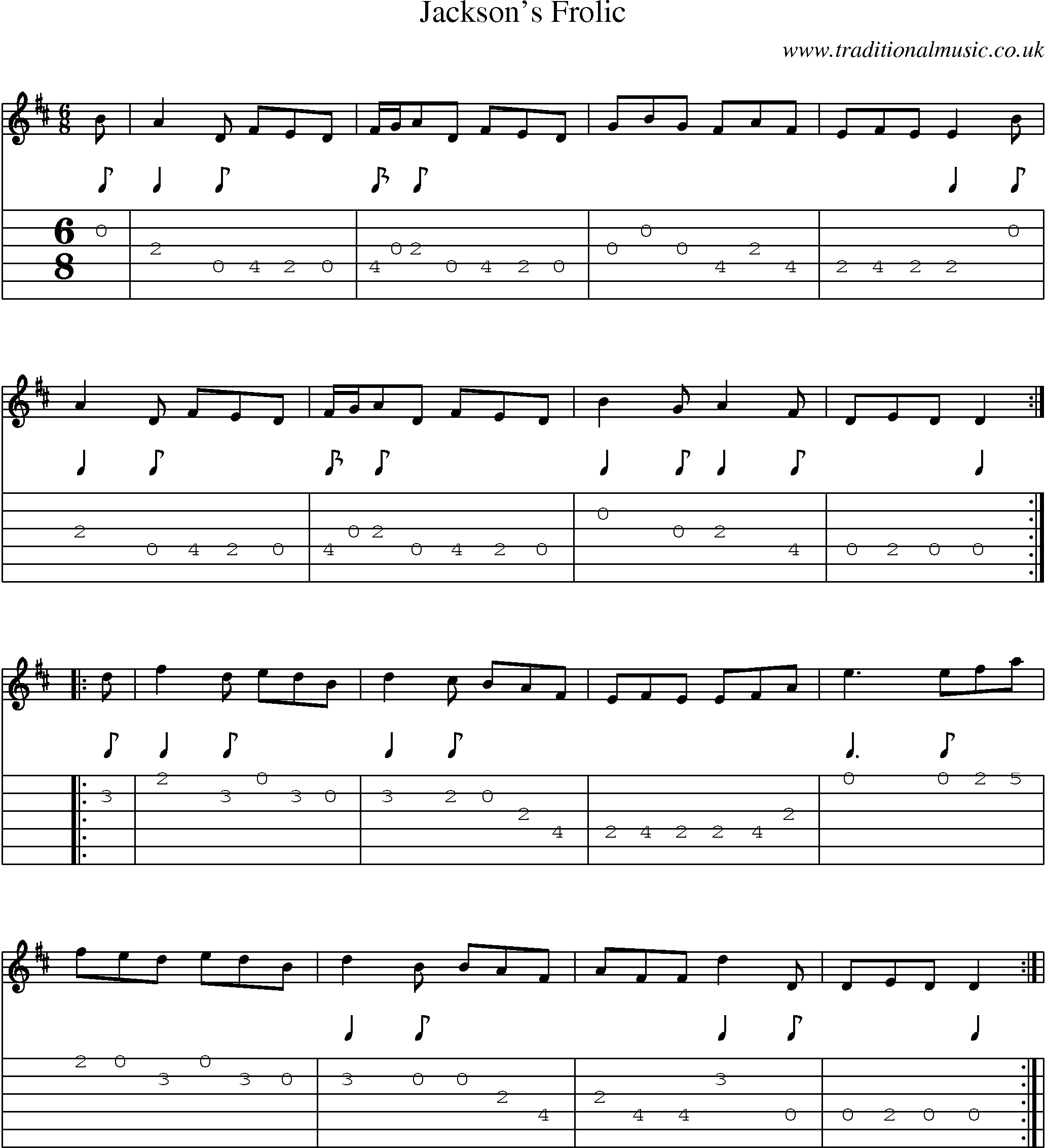 Music Score and Guitar Tabs for Jacksons Frolic