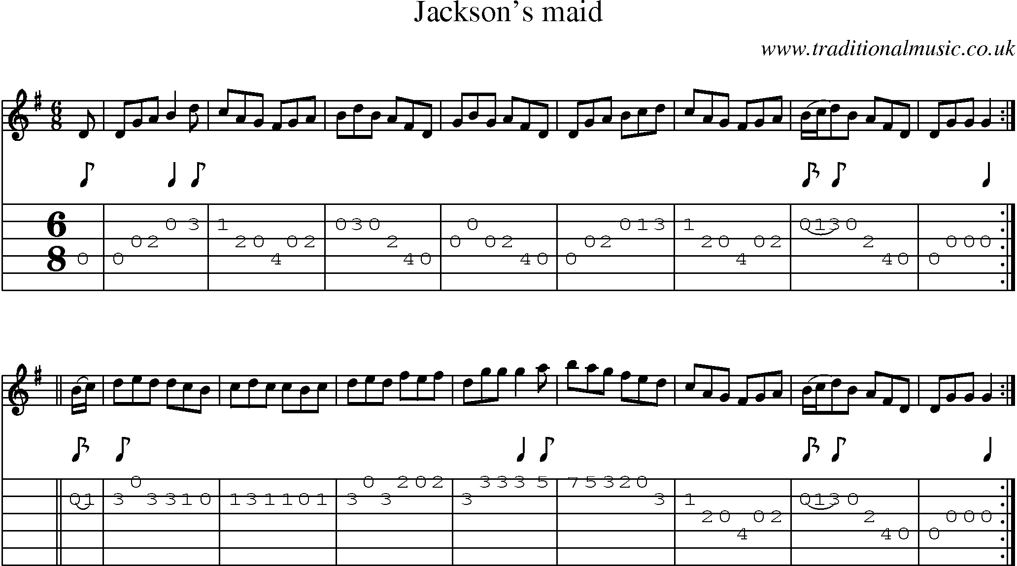 Music Score and Guitar Tabs for Jacksons Maid