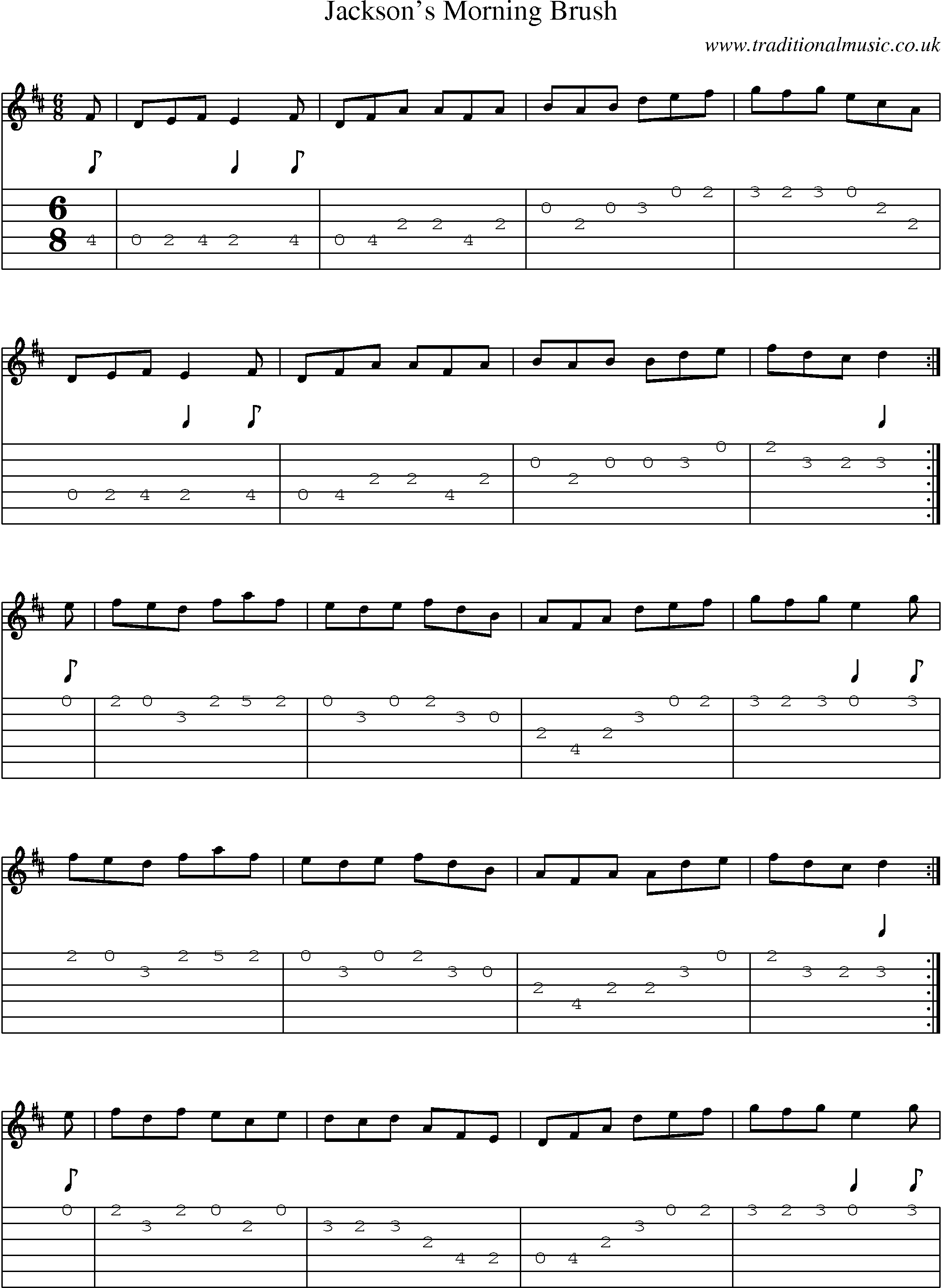 Music Score and Guitar Tabs for Jacksons Morning Brush