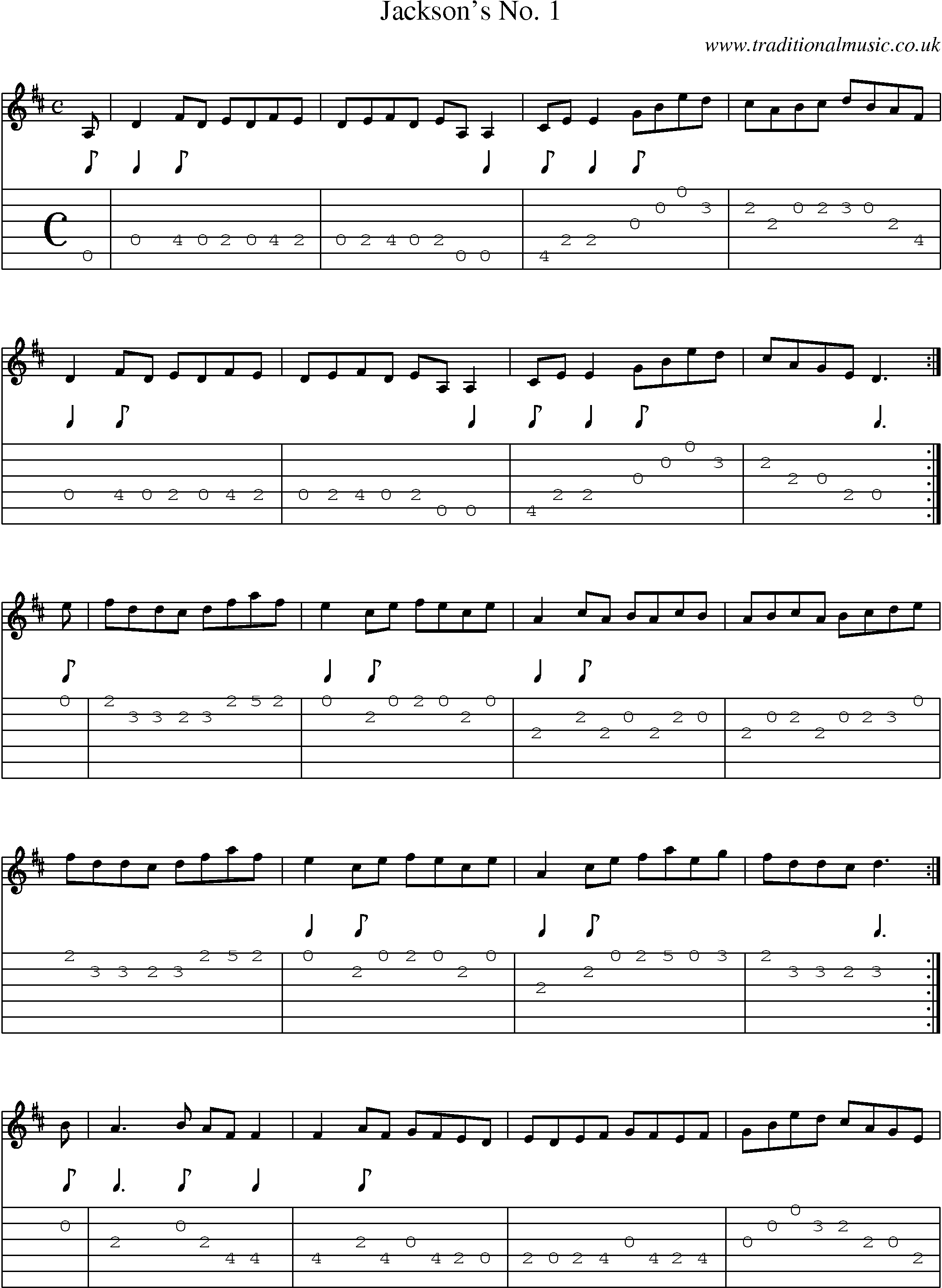 Music Score and Guitar Tabs for Jacksons No 1