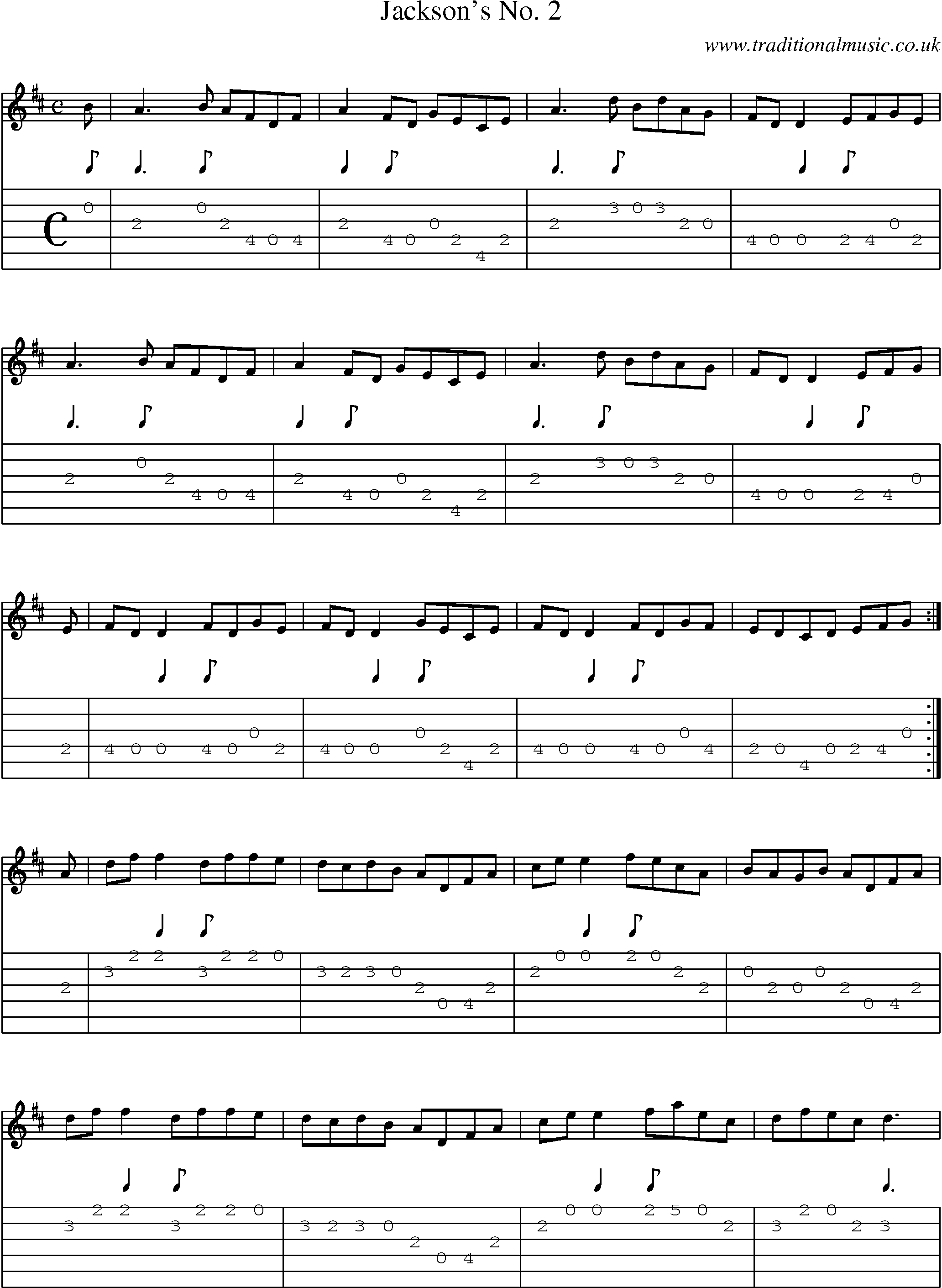 Music Score and Guitar Tabs for Jacksons No 2