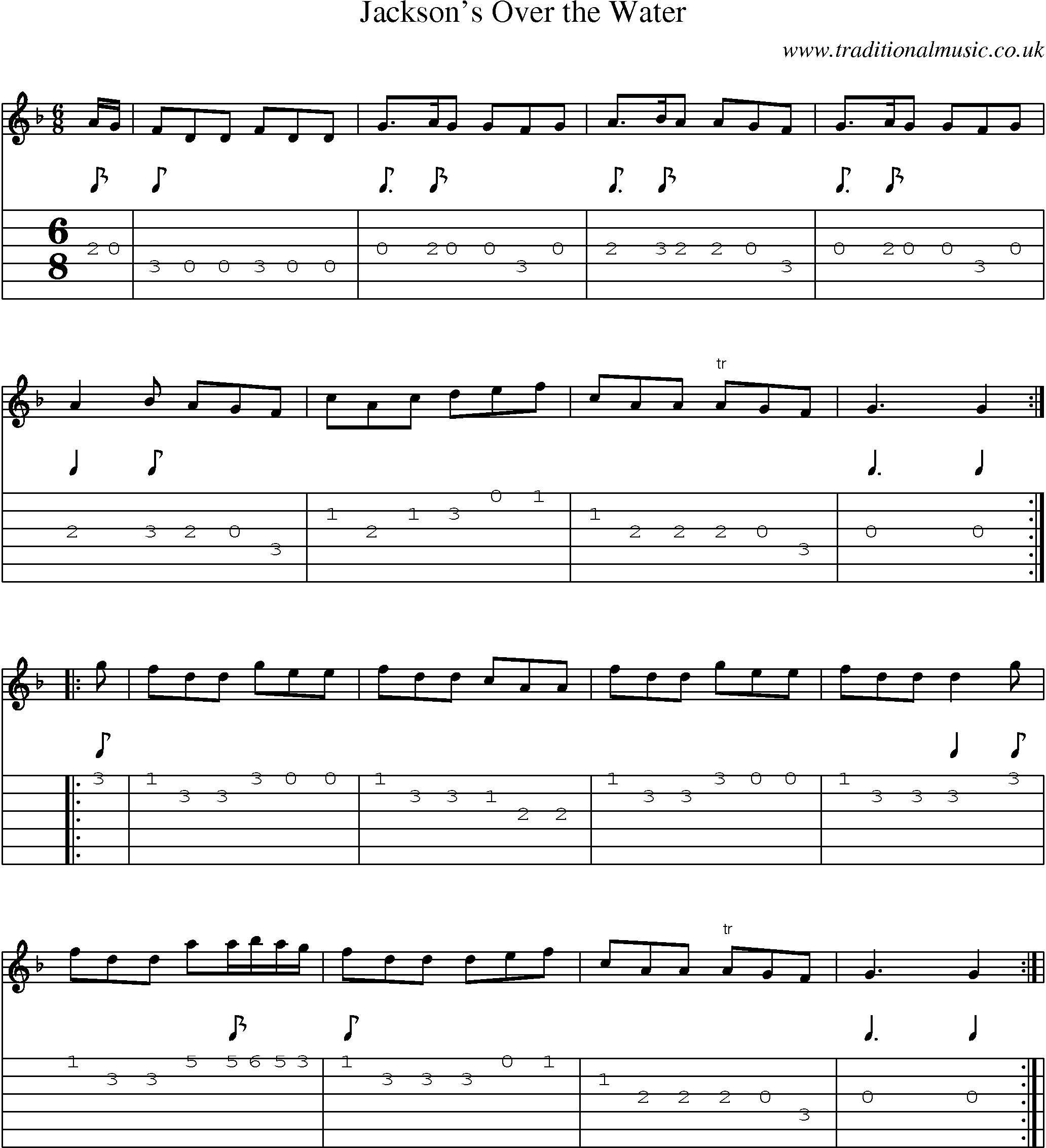Music Score and Guitar Tabs for Jacksons Over Water