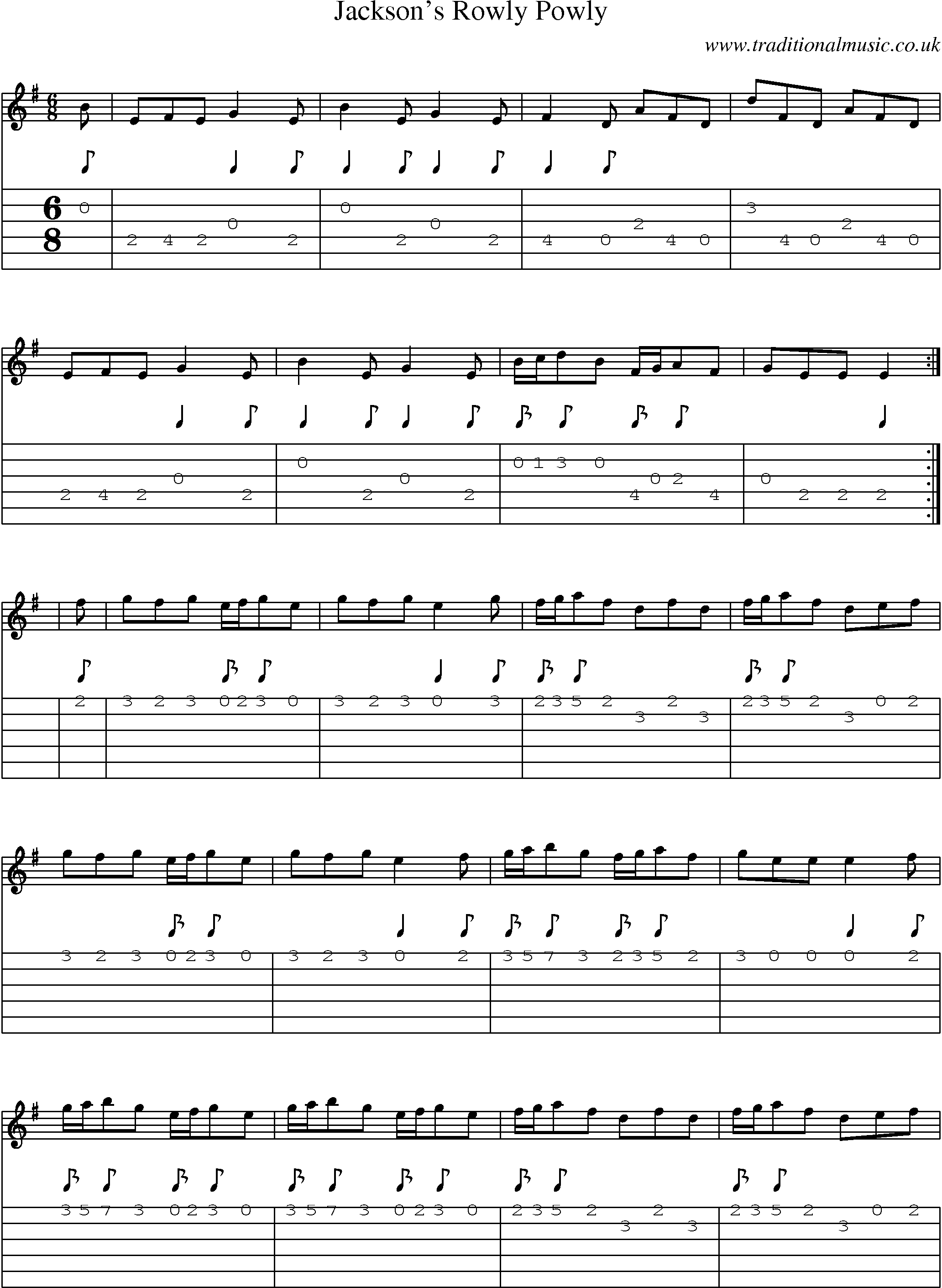 Music Score and Guitar Tabs for Jacksons Rowly Powly