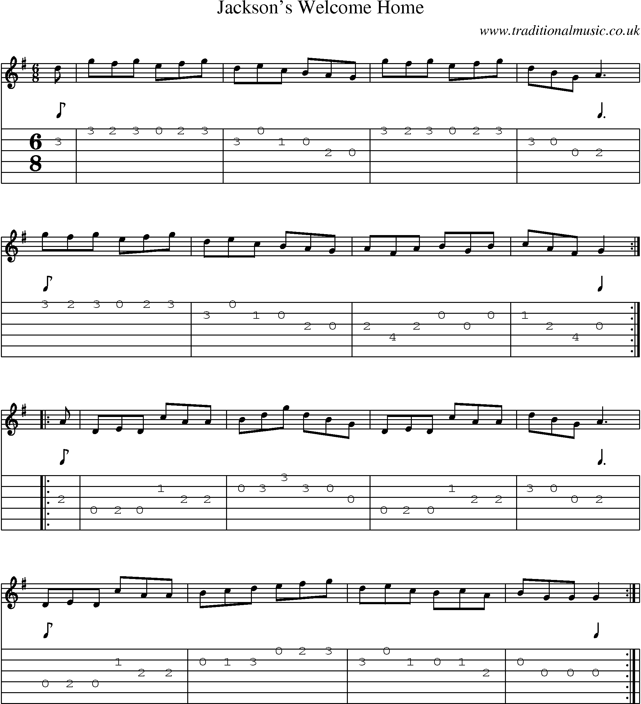 Music Score and Guitar Tabs for Jacksons Welcome Home