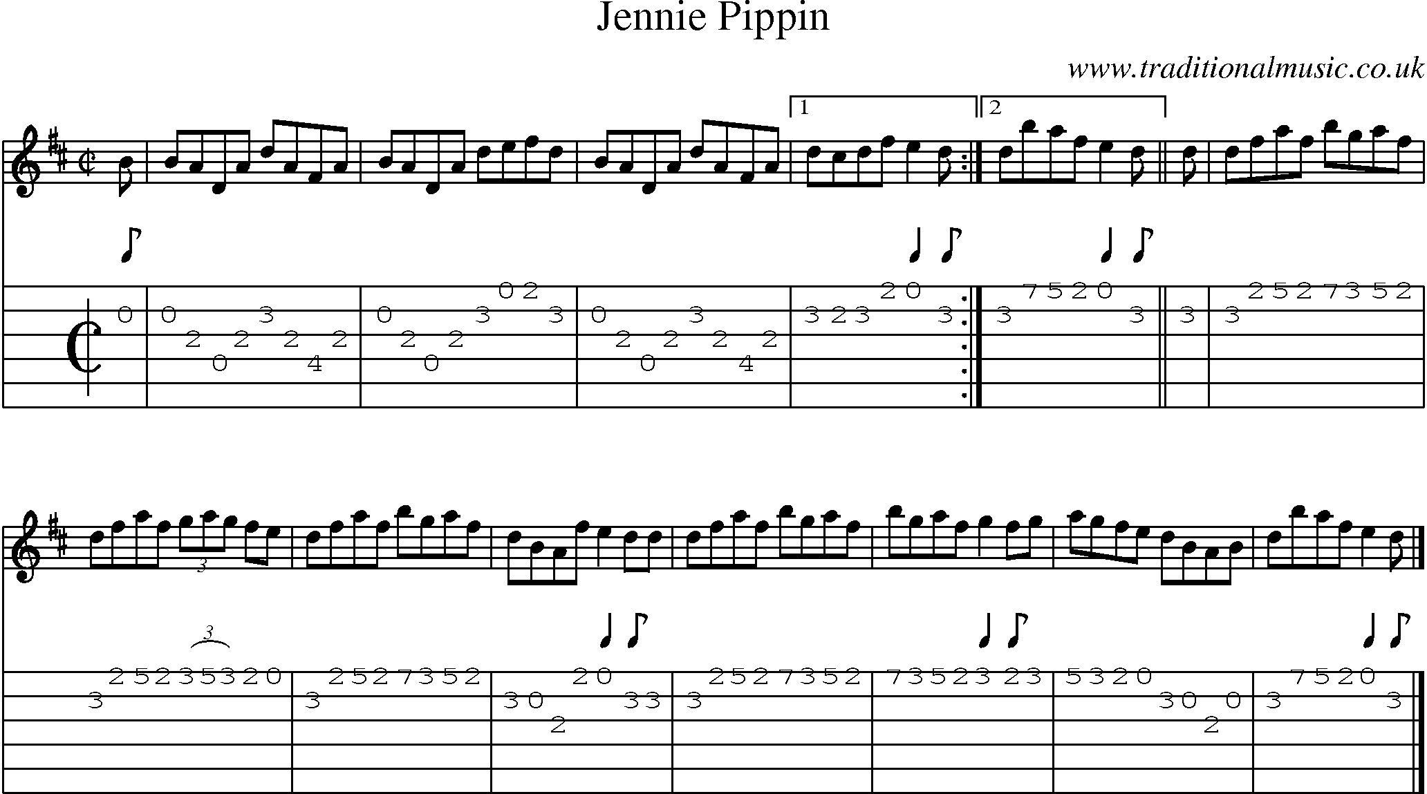 Music Score and Guitar Tabs for Jennie Pippin