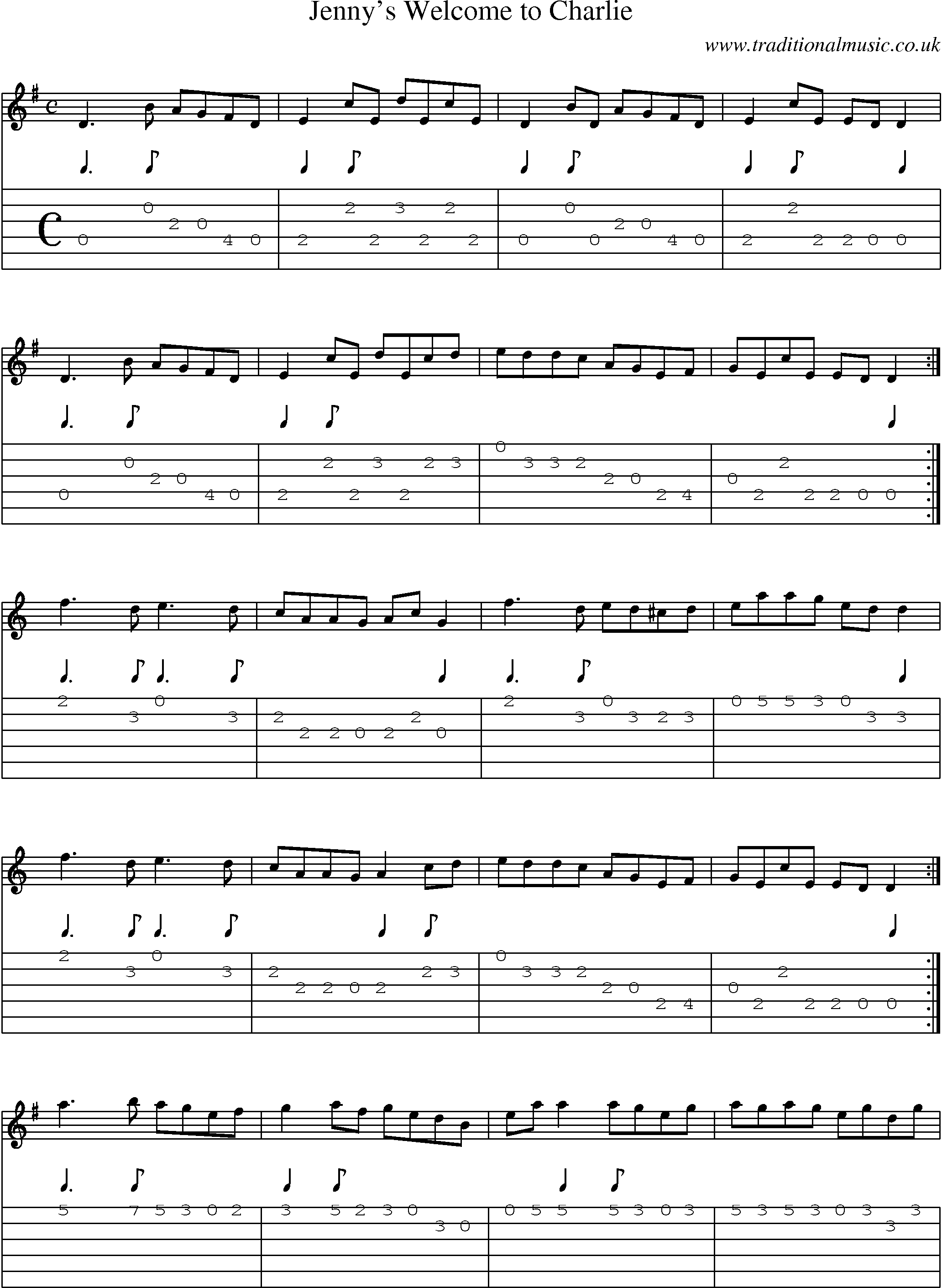 Music Score and Guitar Tabs for Jennys Welcome To Charlie