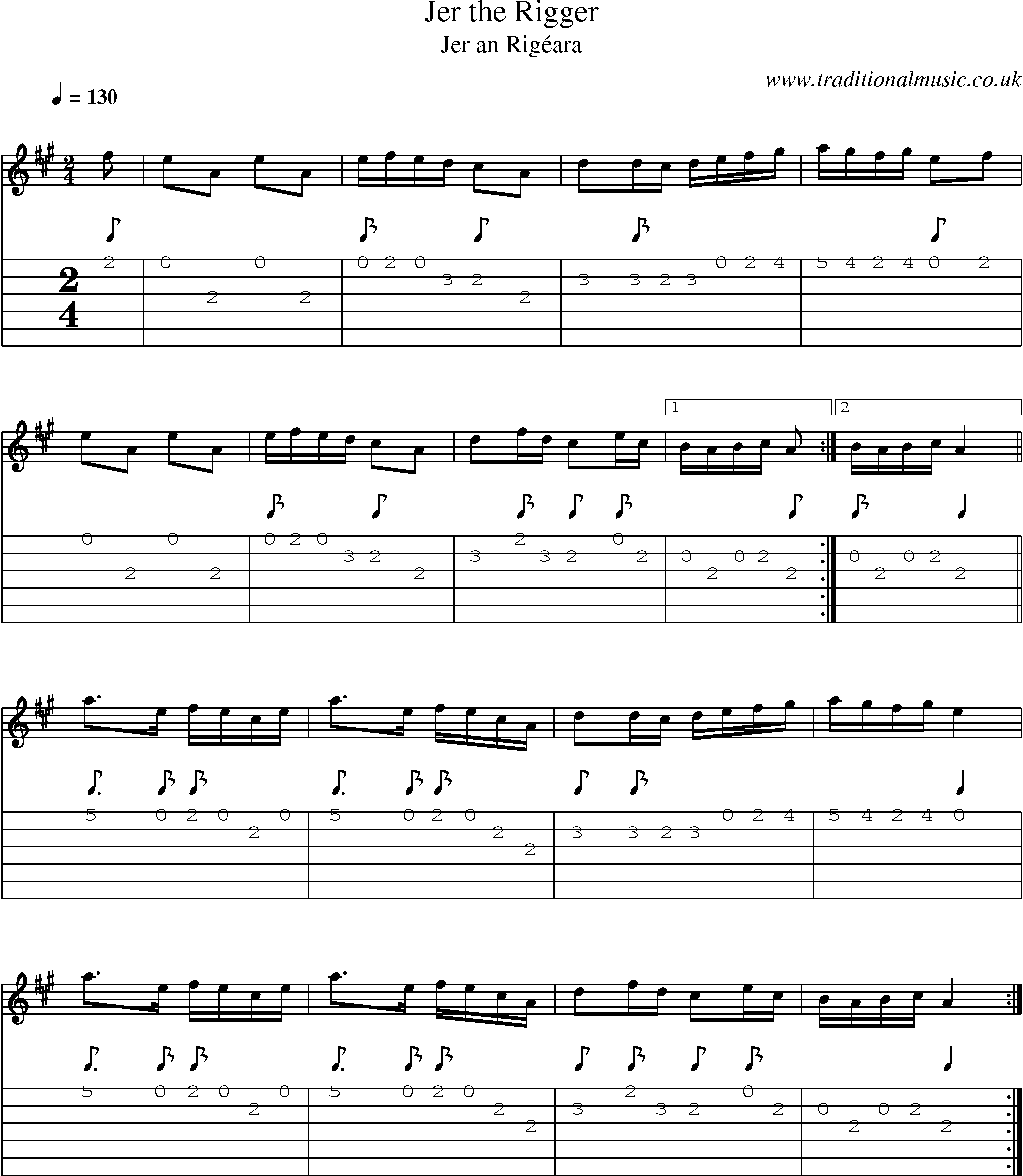Music Score and Guitar Tabs for Jer Rigger