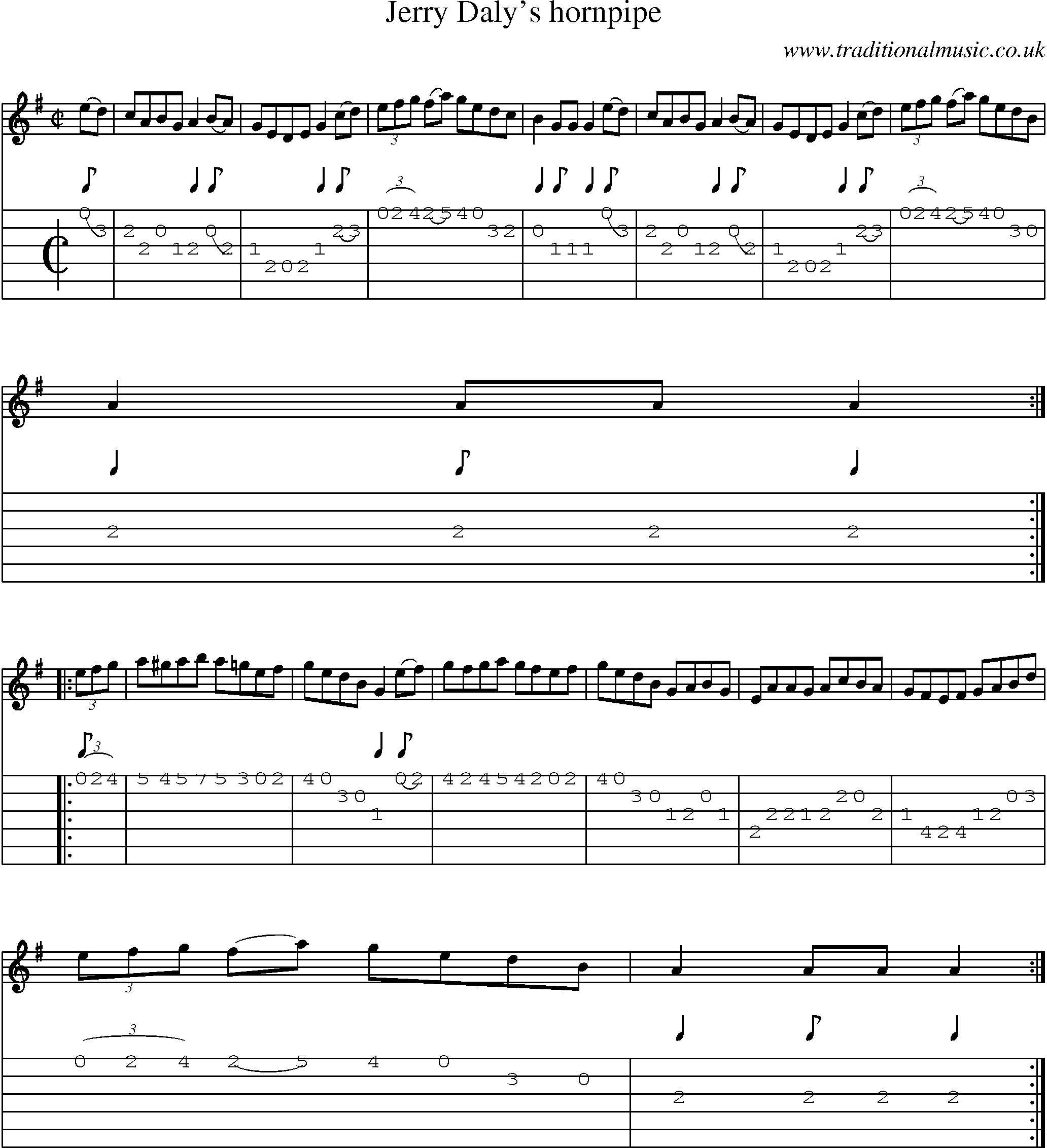 Music Score and Guitar Tabs for Jerry Dalys Hornpipe