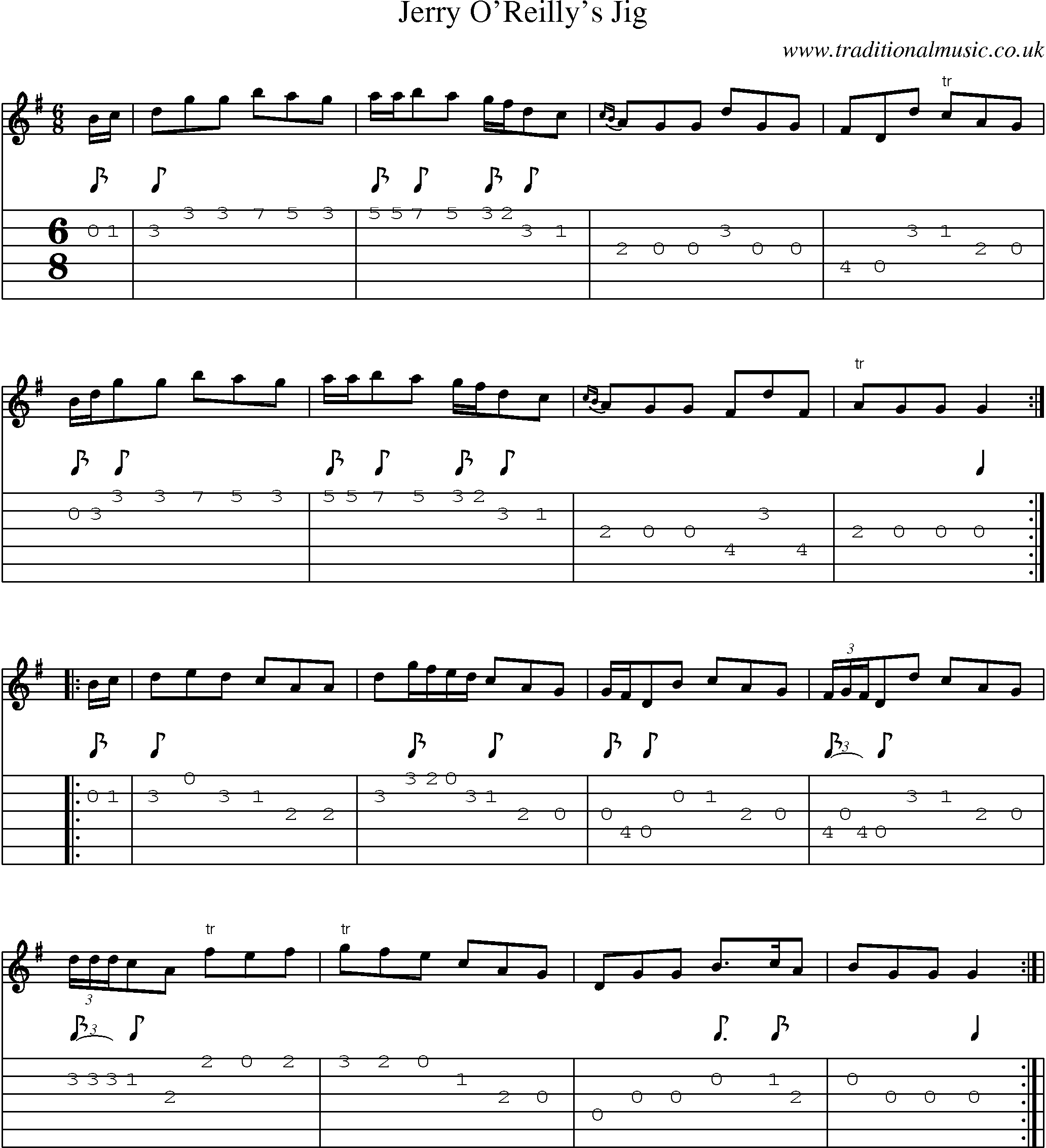 Music Score and Guitar Tabs for Jerry Oreillys Jig