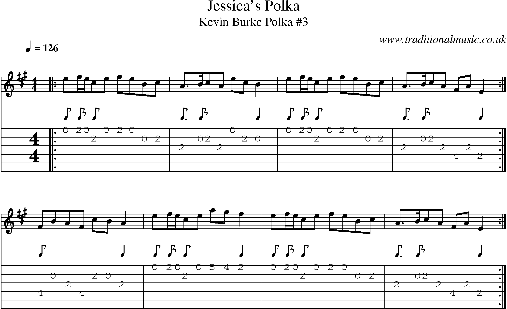 Music Score and Guitar Tabs for Jessicas Polka
