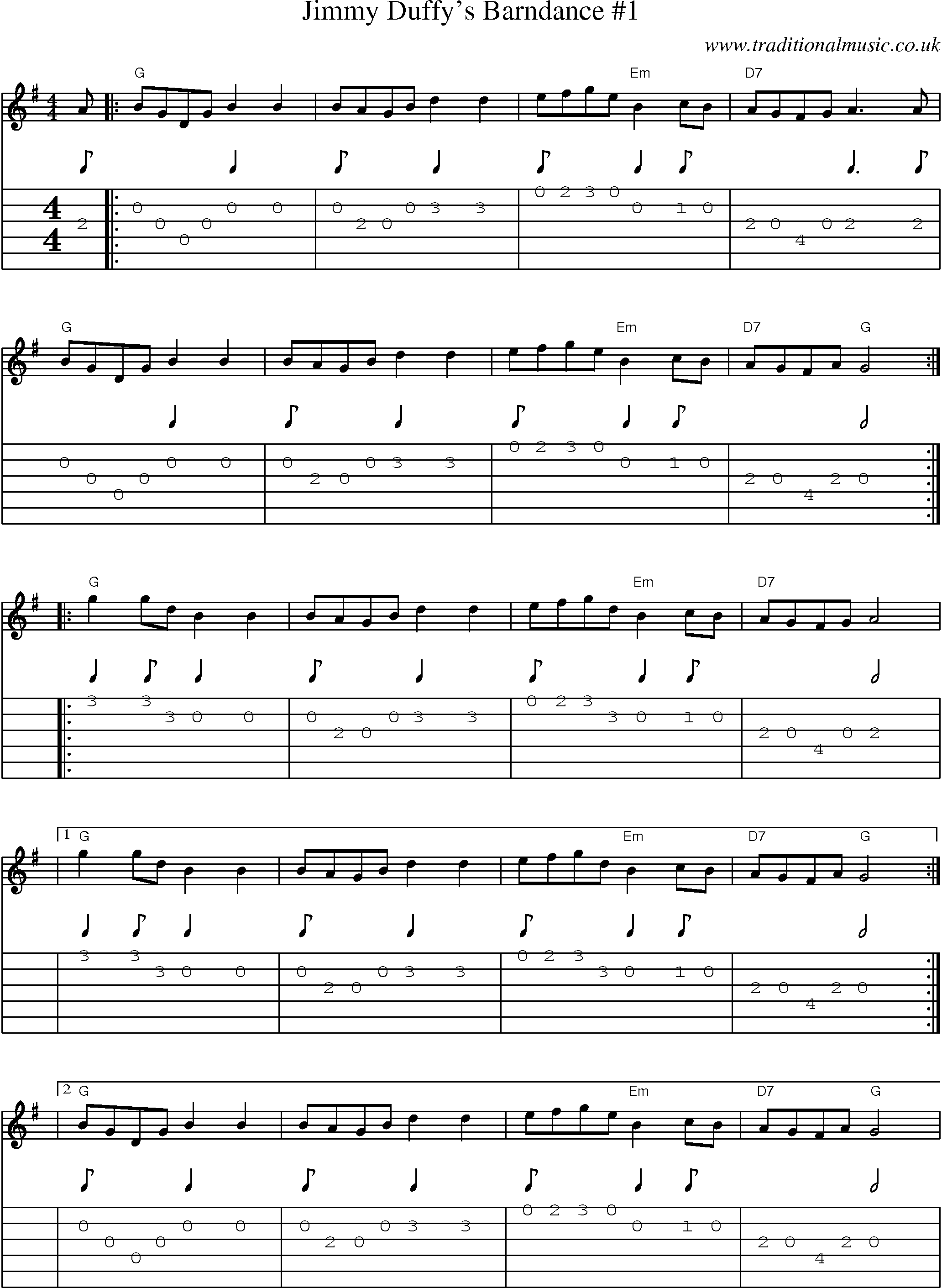 Music Score and Guitar Tabs for Jimmy Duffys Barndance 1